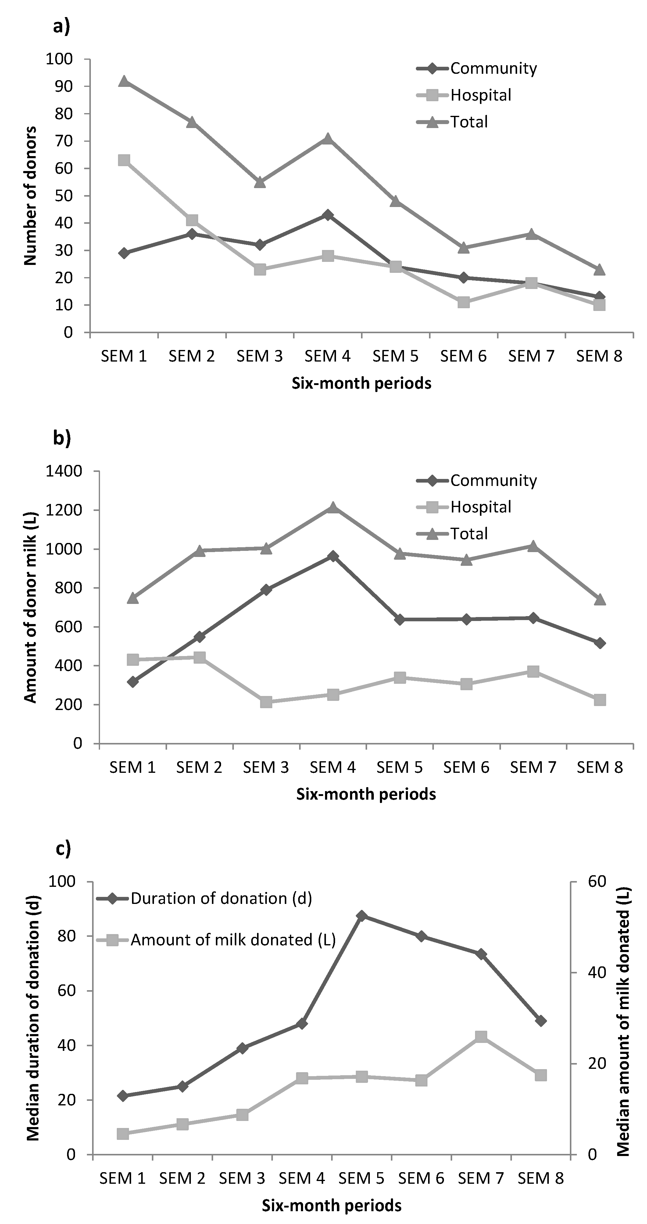 Nutrients 13 01107 g001