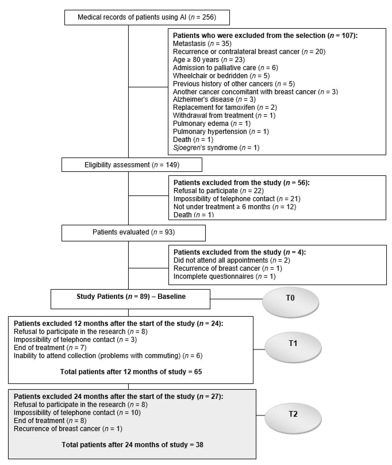 Nutrients 13 01114 g001