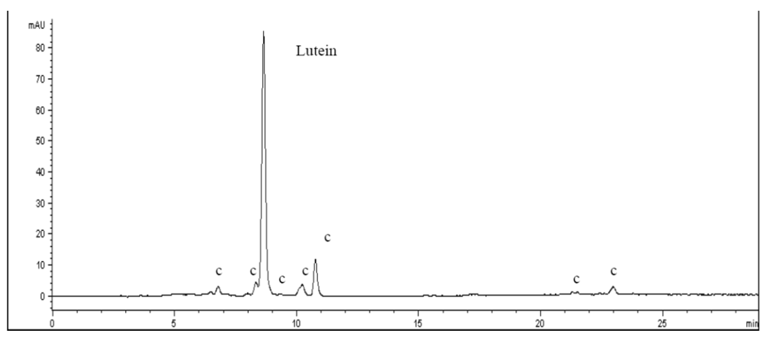 Nutrients 13 01131 g002 Nutrients 13 01131 g002