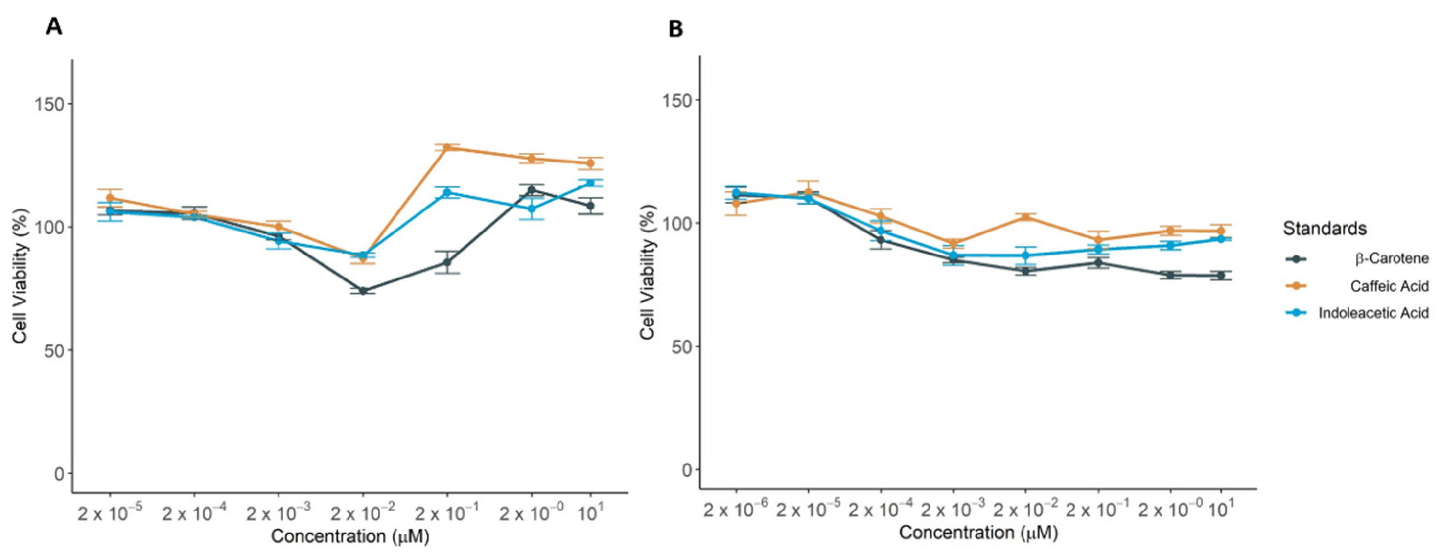 Nutrients 13 01131 g003 Nutrients 13 01131 g003