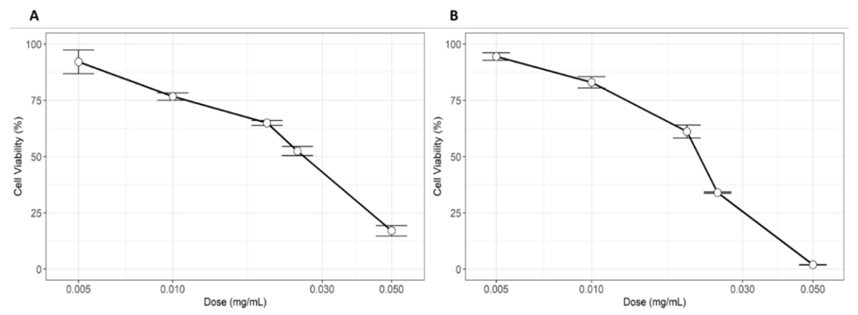 Nutrients 13 01131 g004 Nutrients 13 01131 g004