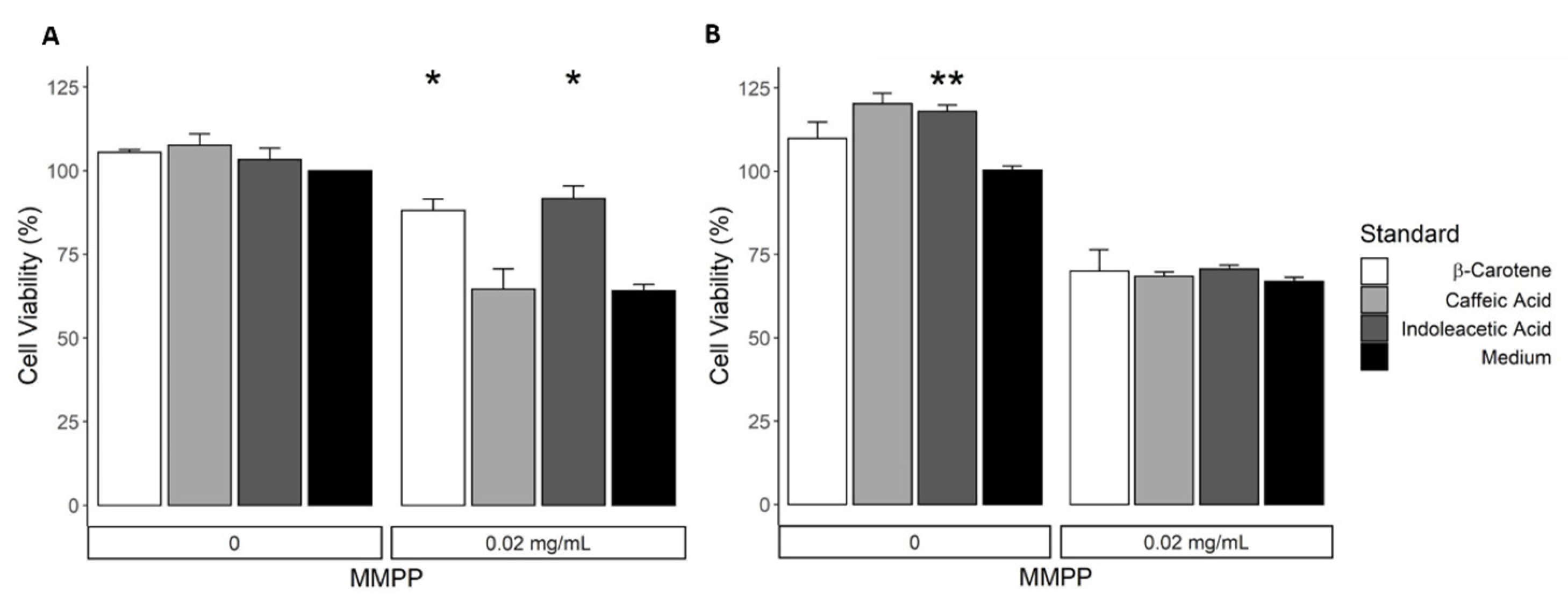 Nutrients 13 01131 g005 Nutrients 13 01131 g005