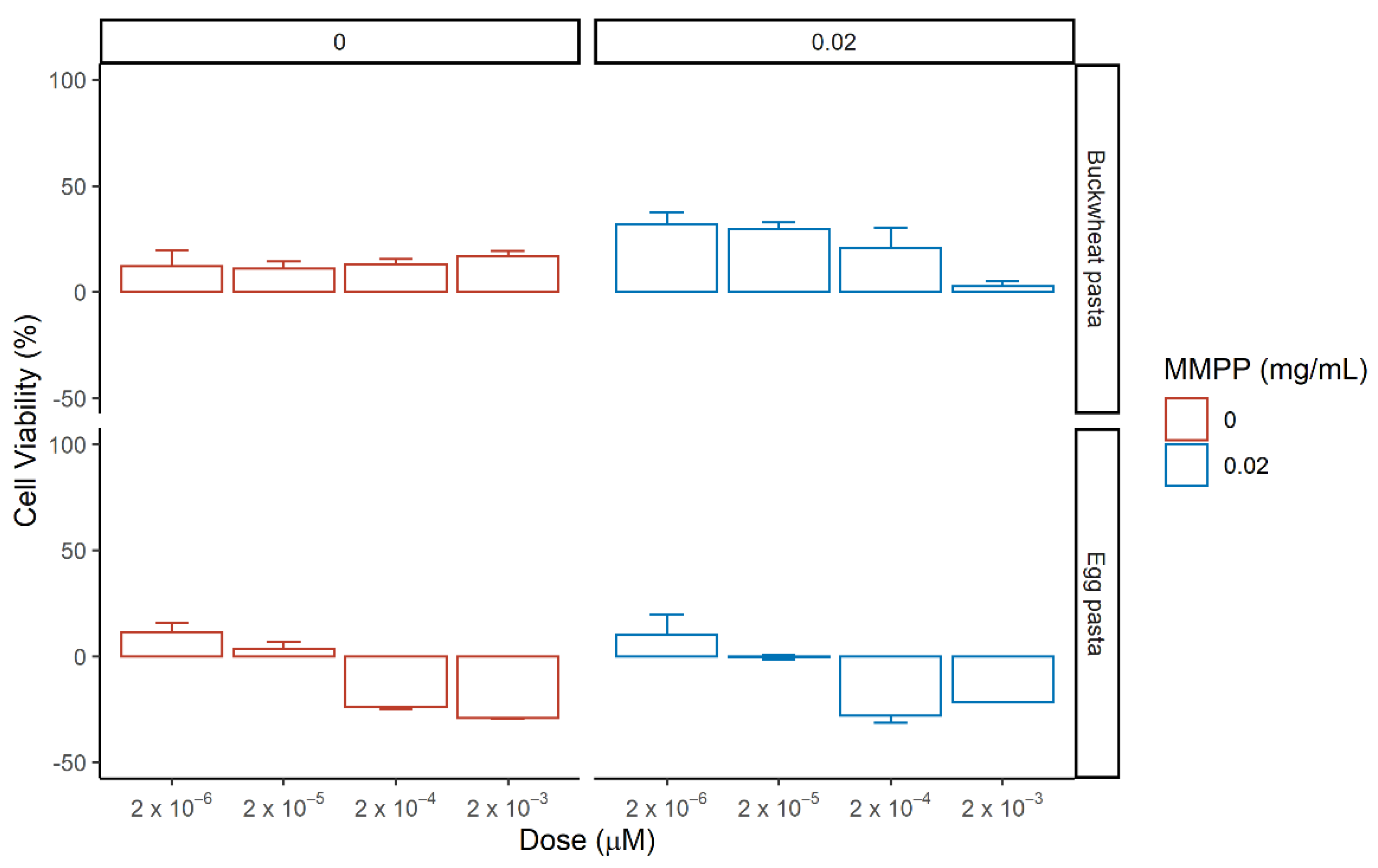 Nutrients 13 01131 g006 Nutrients 13 01131 g006