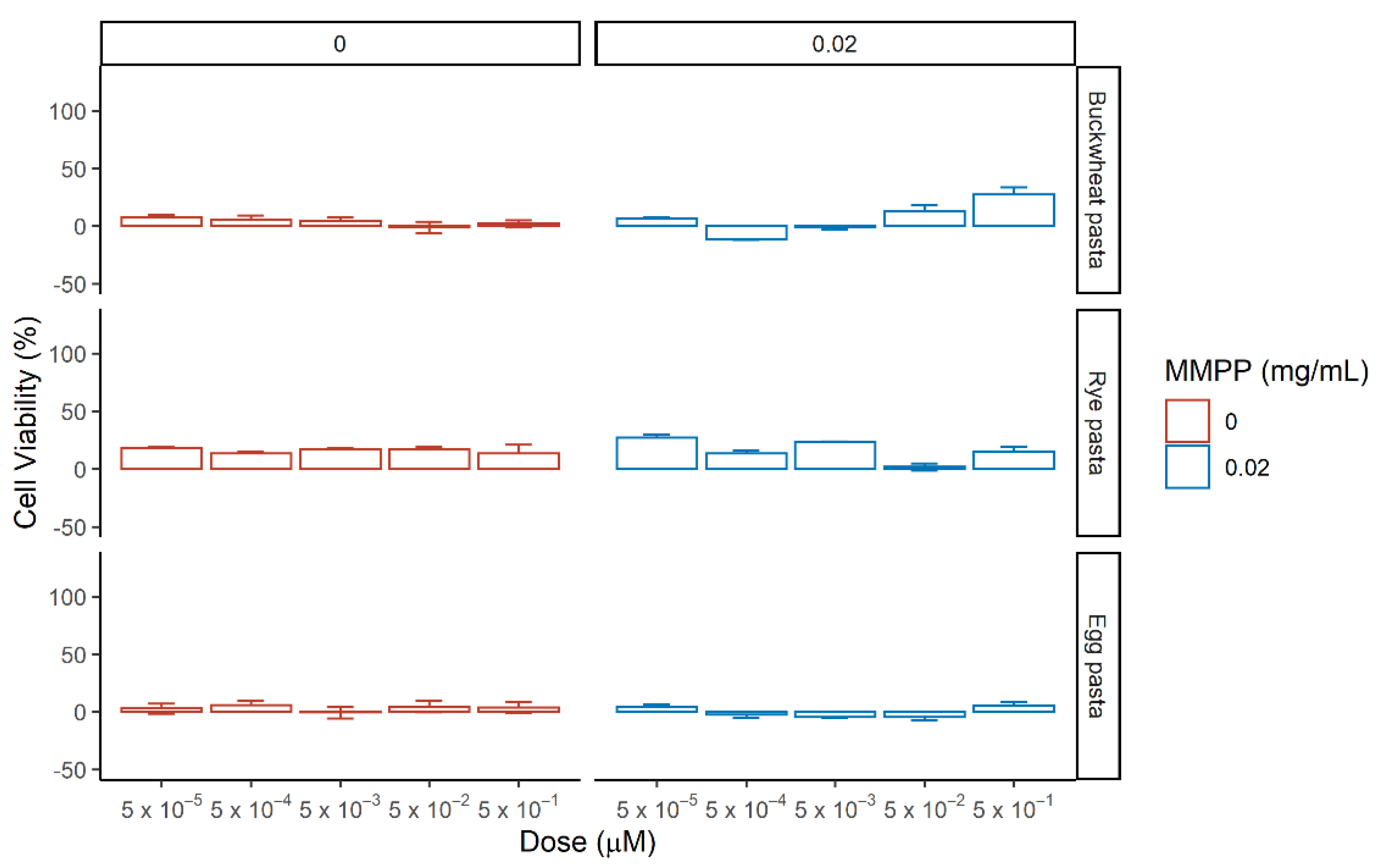 Nutrients 13 01131 g008 Nutrients 13 01131 g008