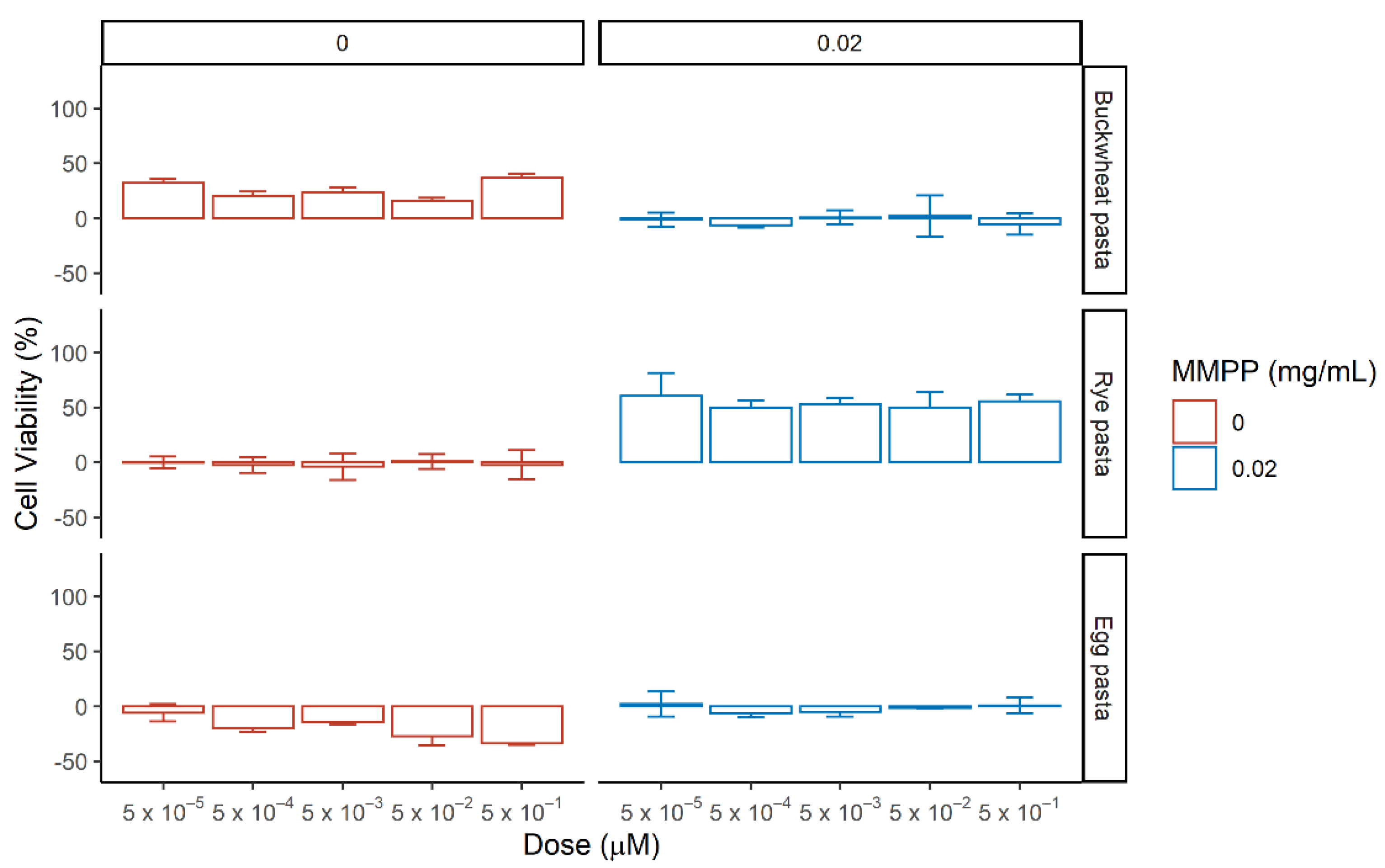 Nutrients 13 01131 g009 Nutrients 13 01131 g009
