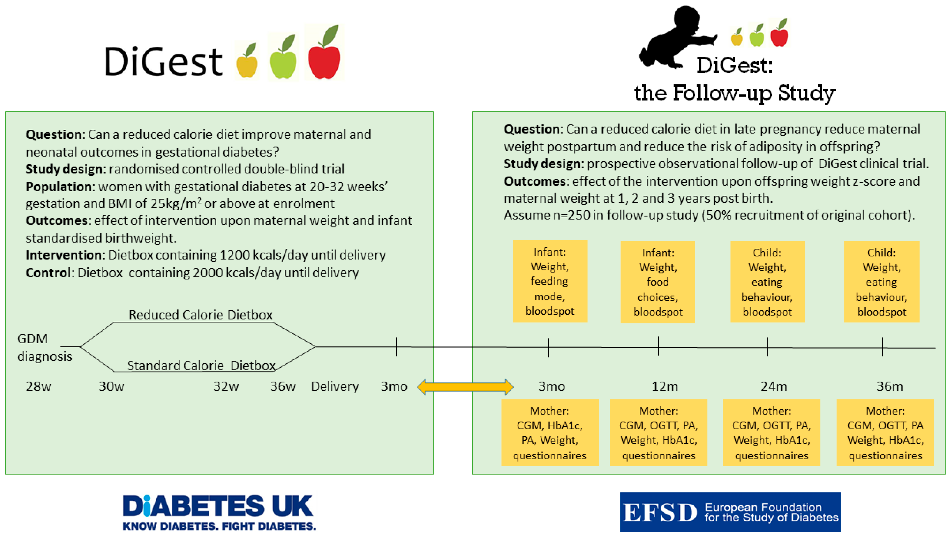 Nutrients 13 01156 g001