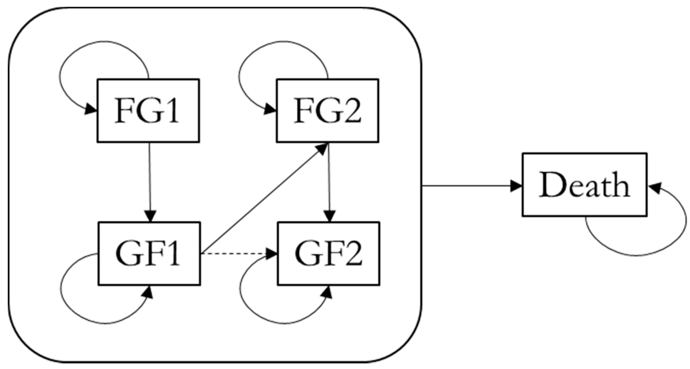 Nutrients 13 01175 g001