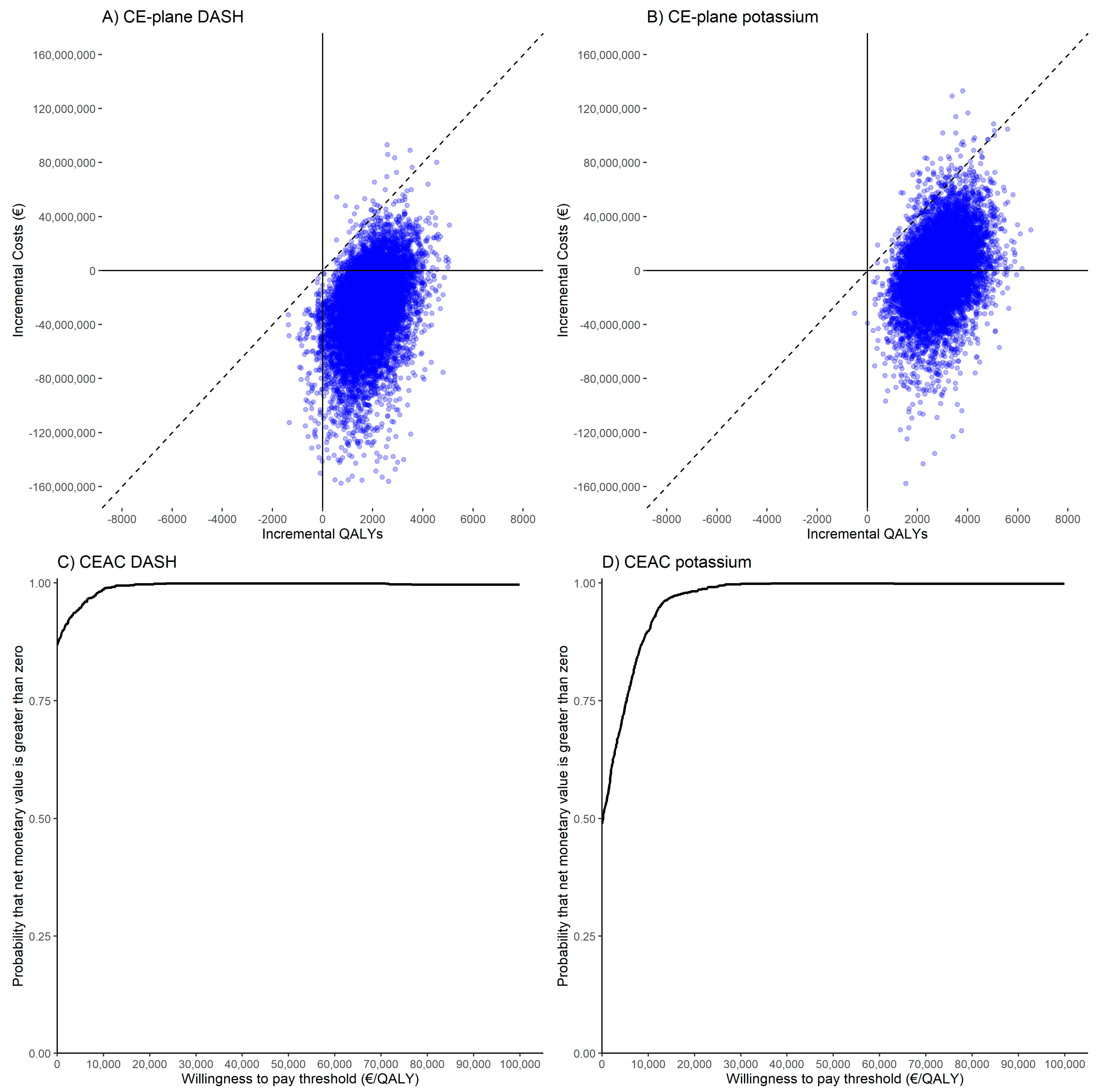 Nutrients 13 01175 g002