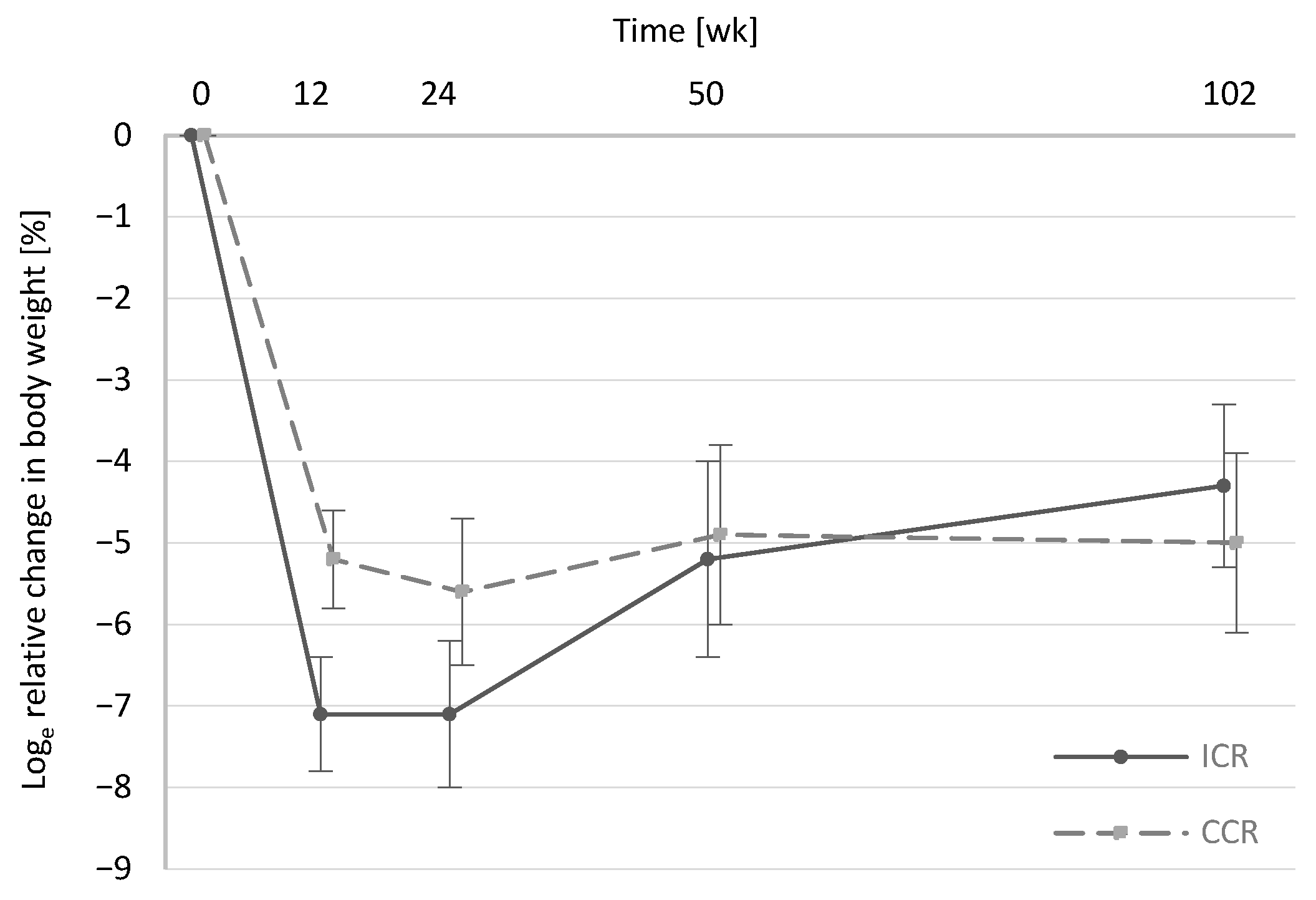 Nutrients 13 01195 g001