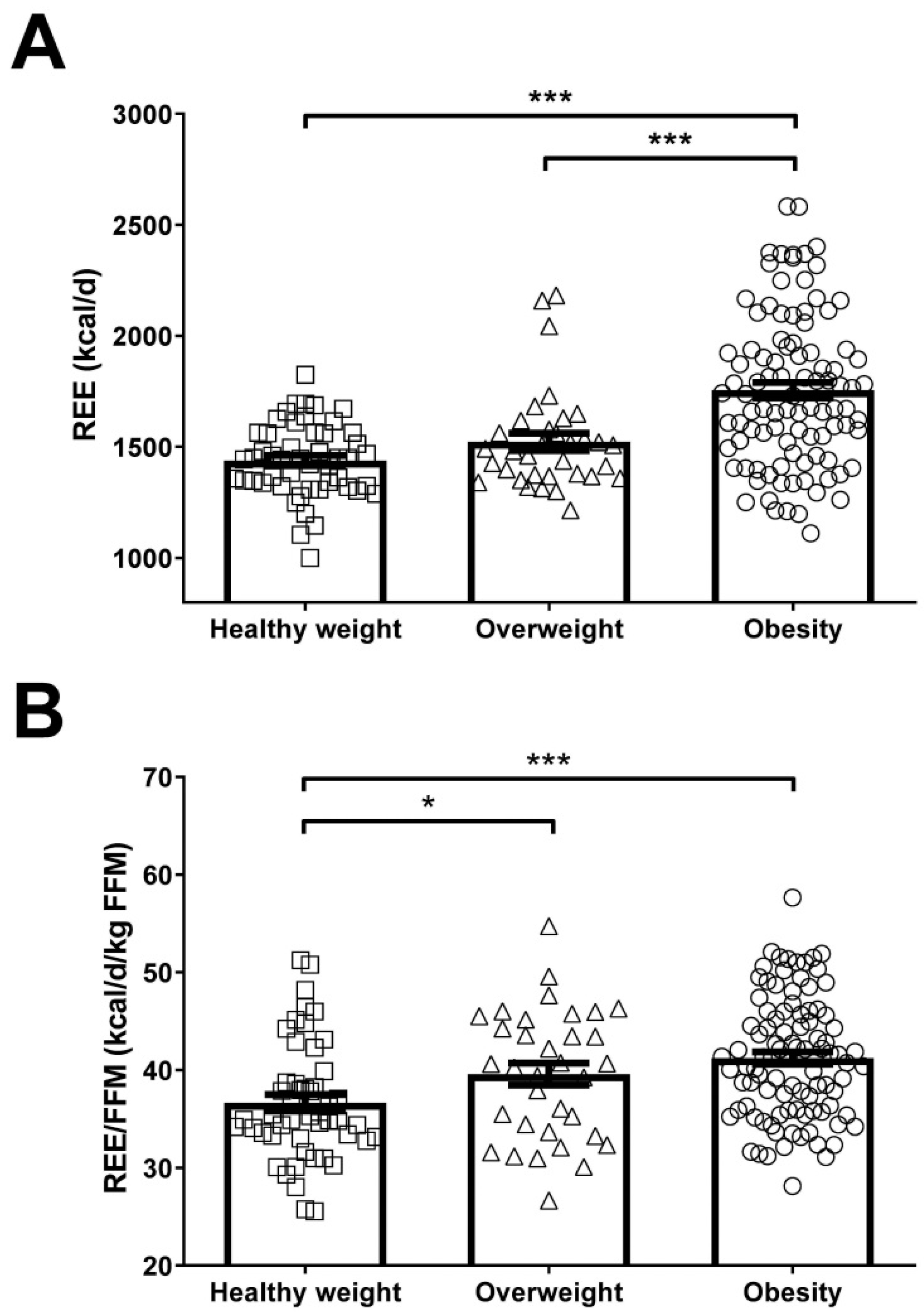 Nutrients 13 01216 g001