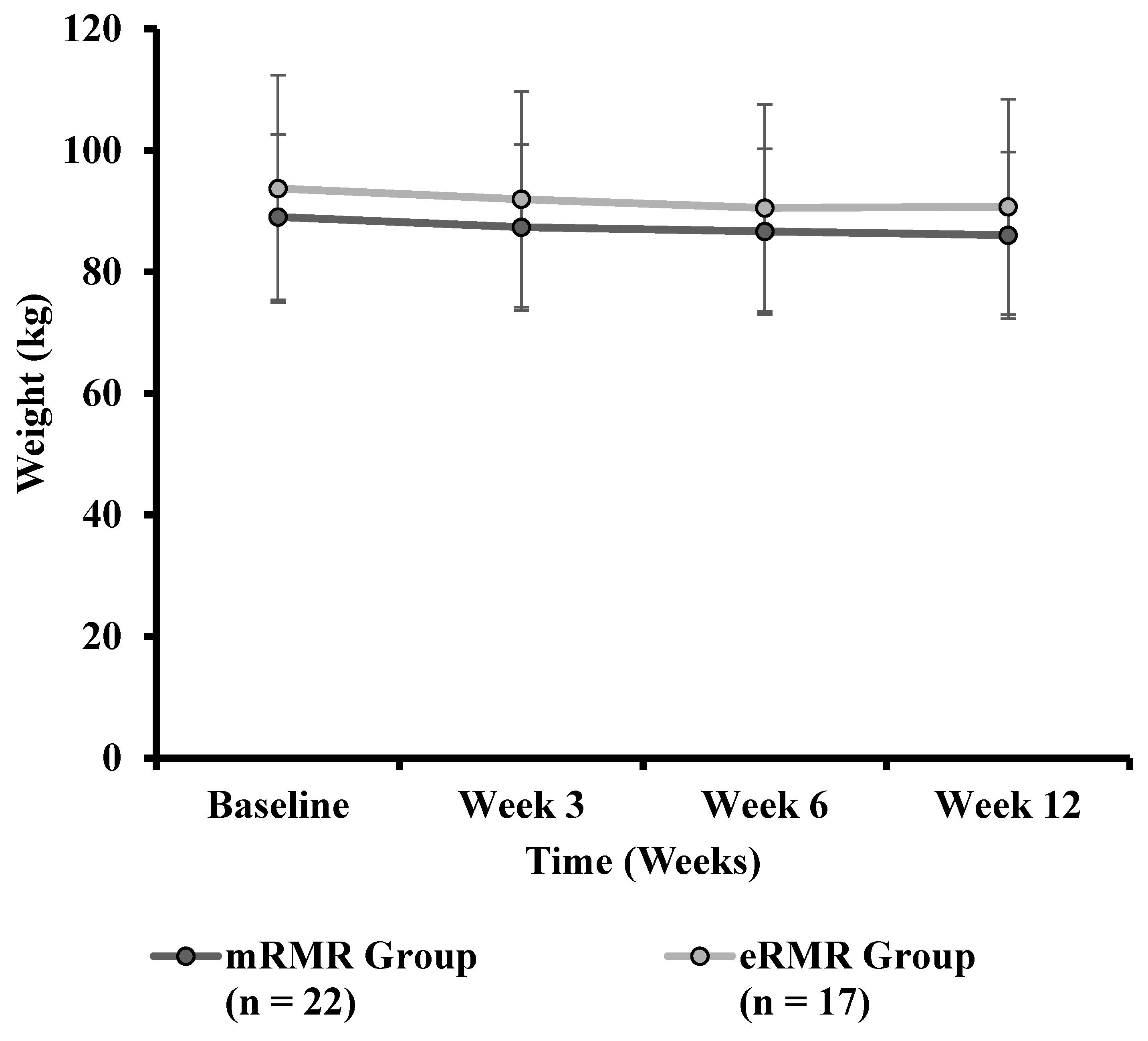 Nutrients 13 01229 g001