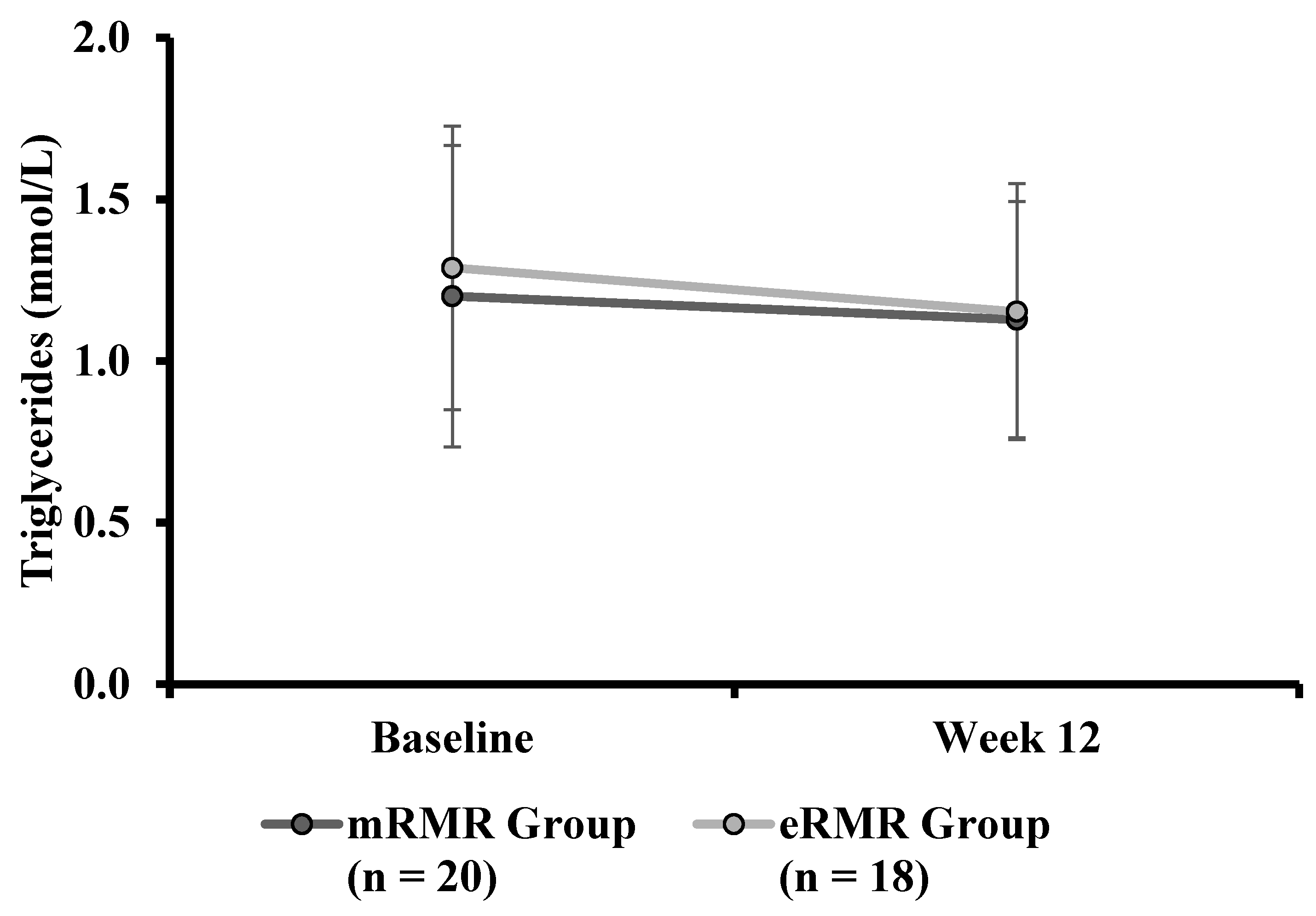 Nutrients 13 01229 g008