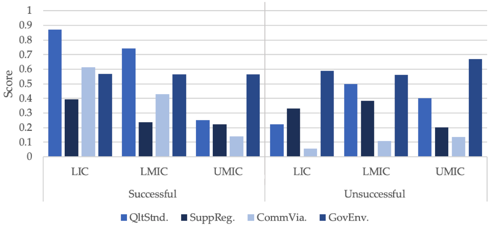 Nutrients 13 01233 g001