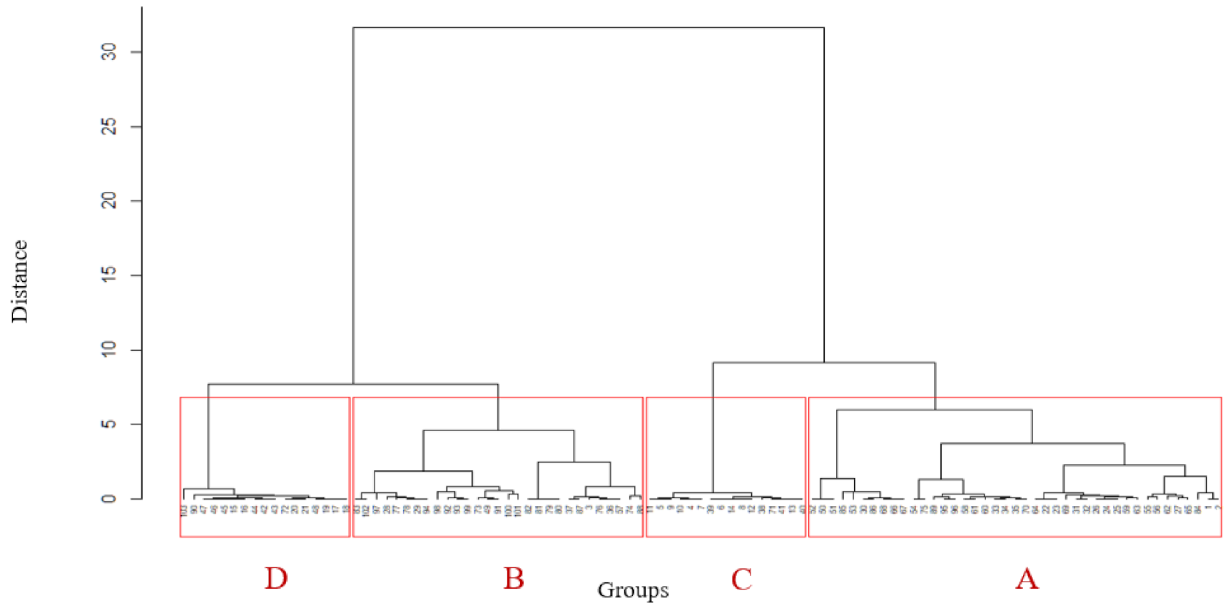 Nutrients 13 01233 g002
