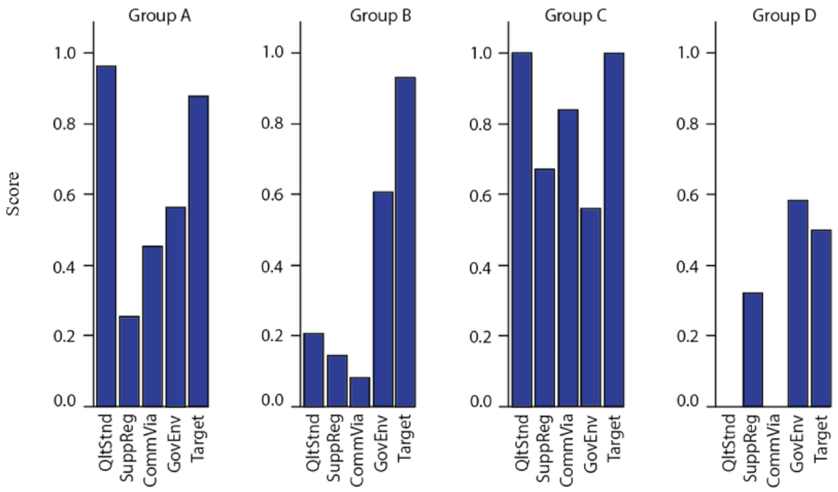 Nutrients 13 01233 g004