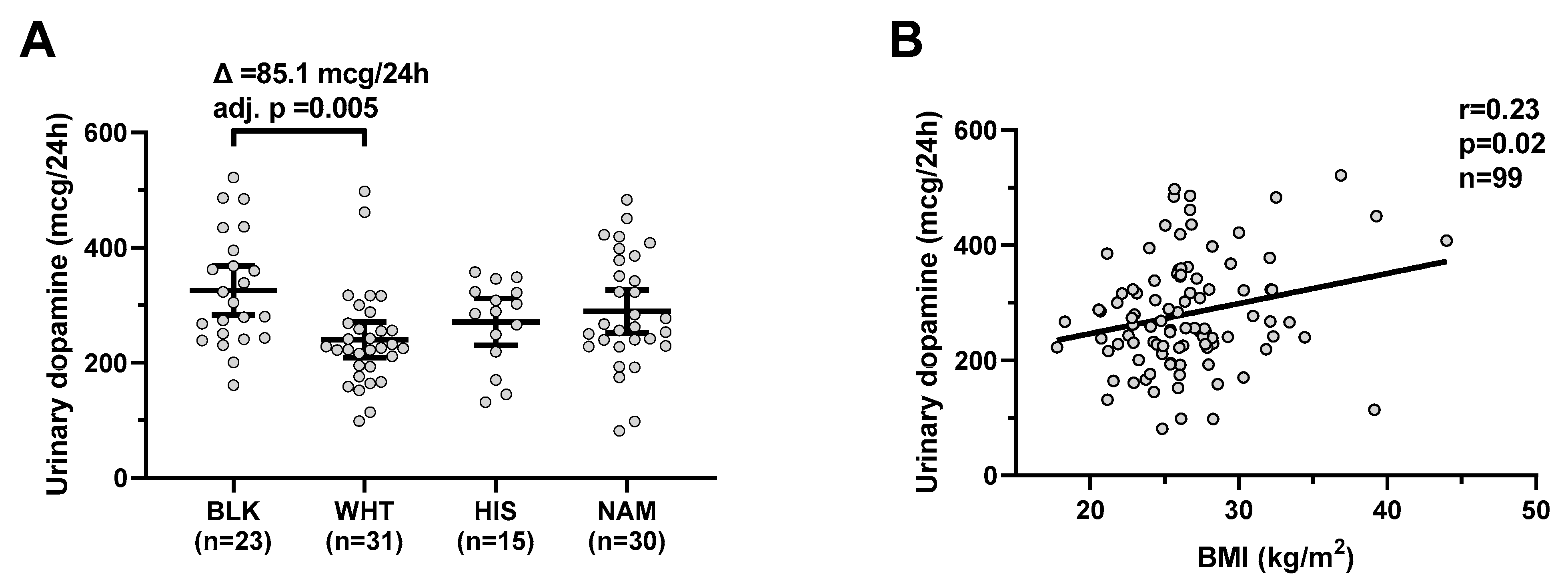 Nutrients 13 01234 g001