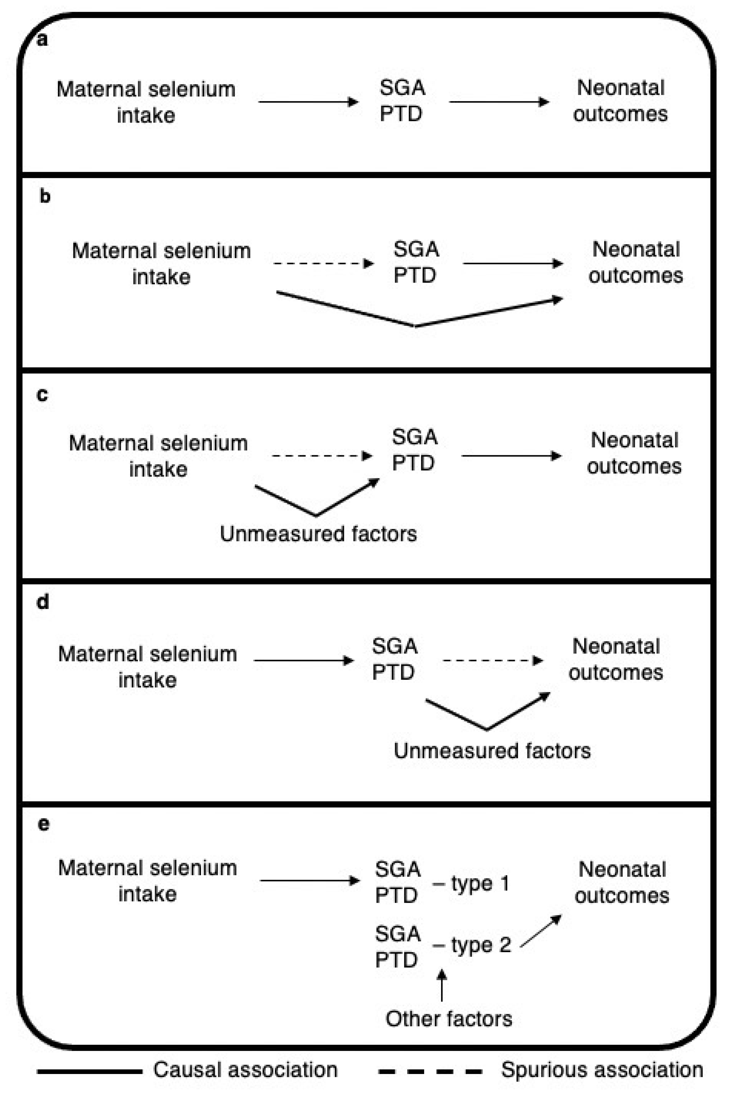 Nutrients 13 01239 g004 Nutrients 13 01239 g004