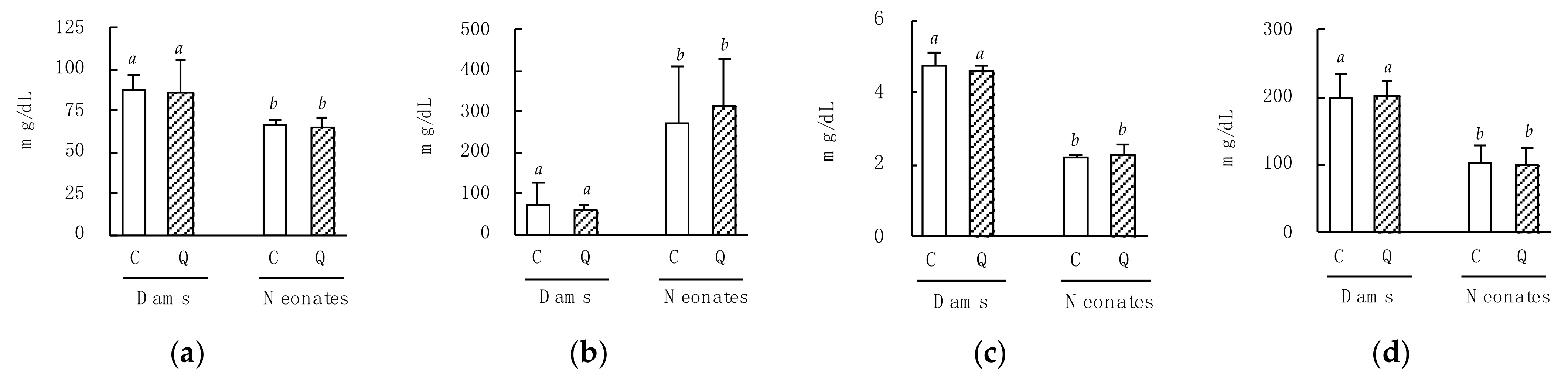 Nutrients 13 01242 g002