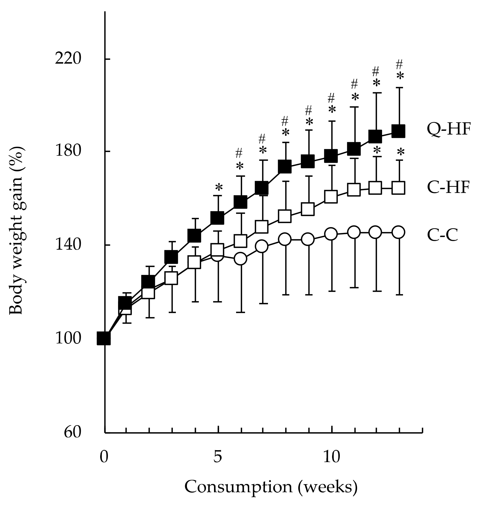 Nutrients 13 01242 g003