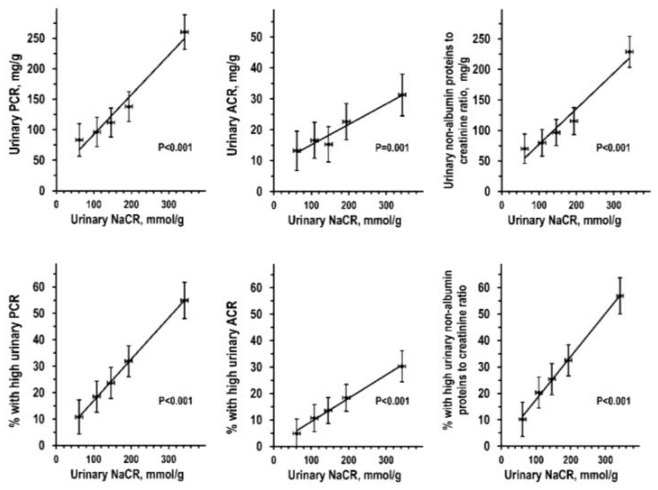 Nutrients 13 01255 g001 Nutrients 13 01255 g001