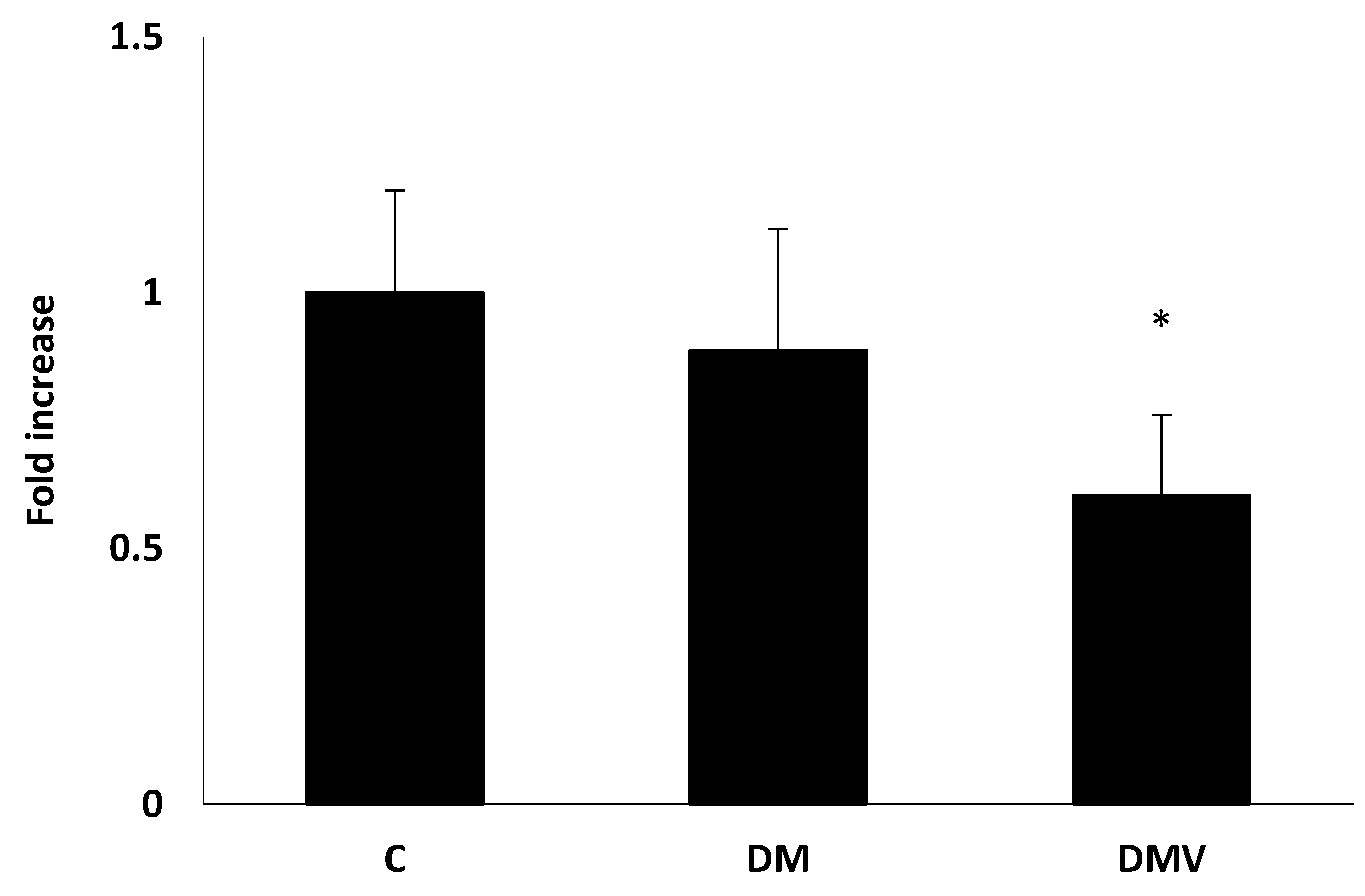 Nutrients 13 01256 g001