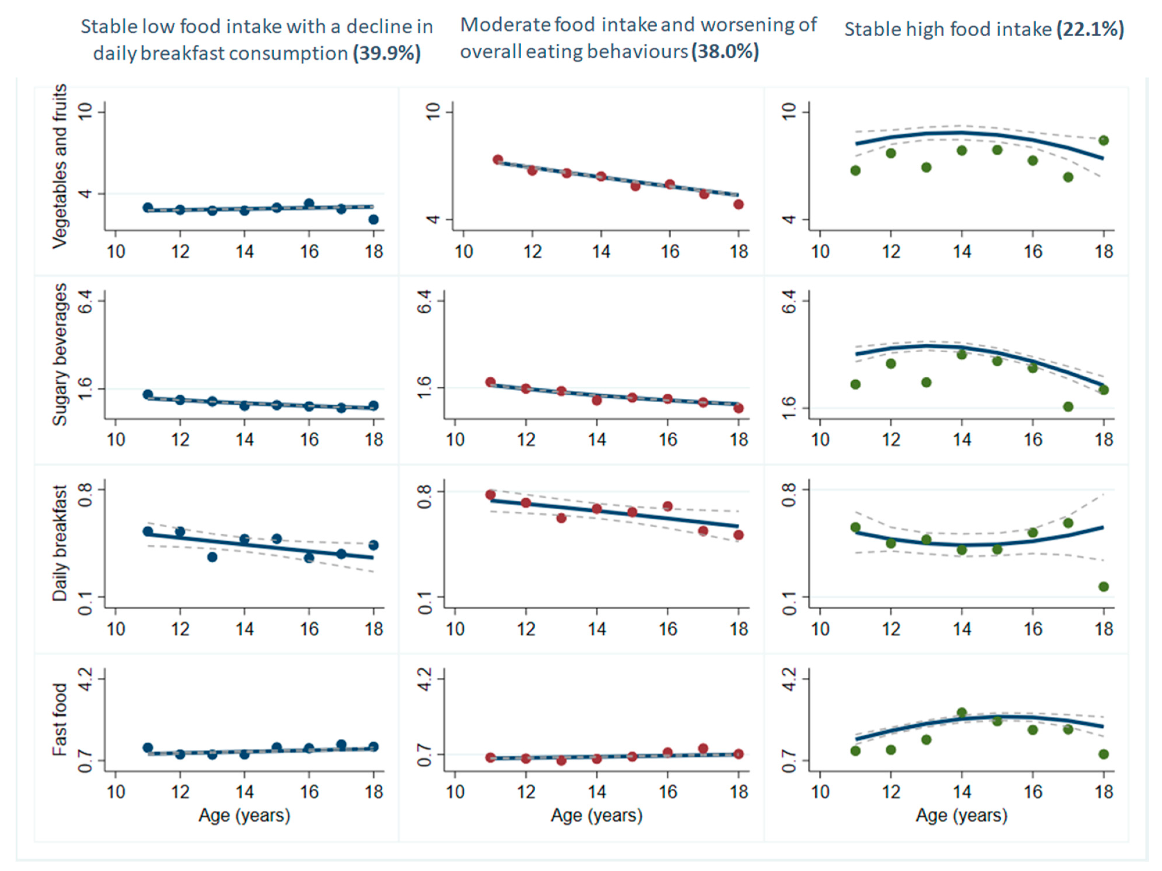 Nutrients 13 01313 g001