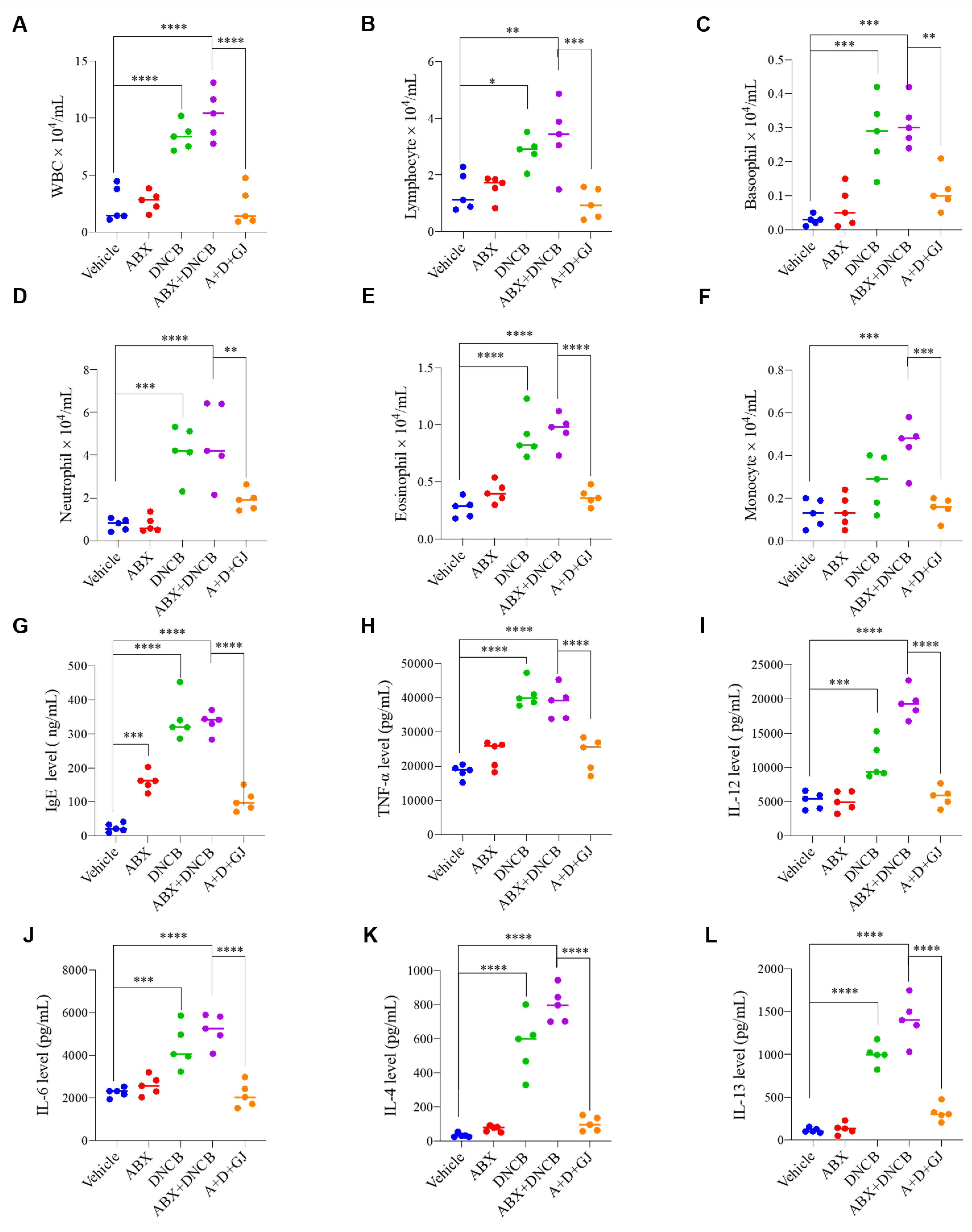 Nutrients 13 01349 g003