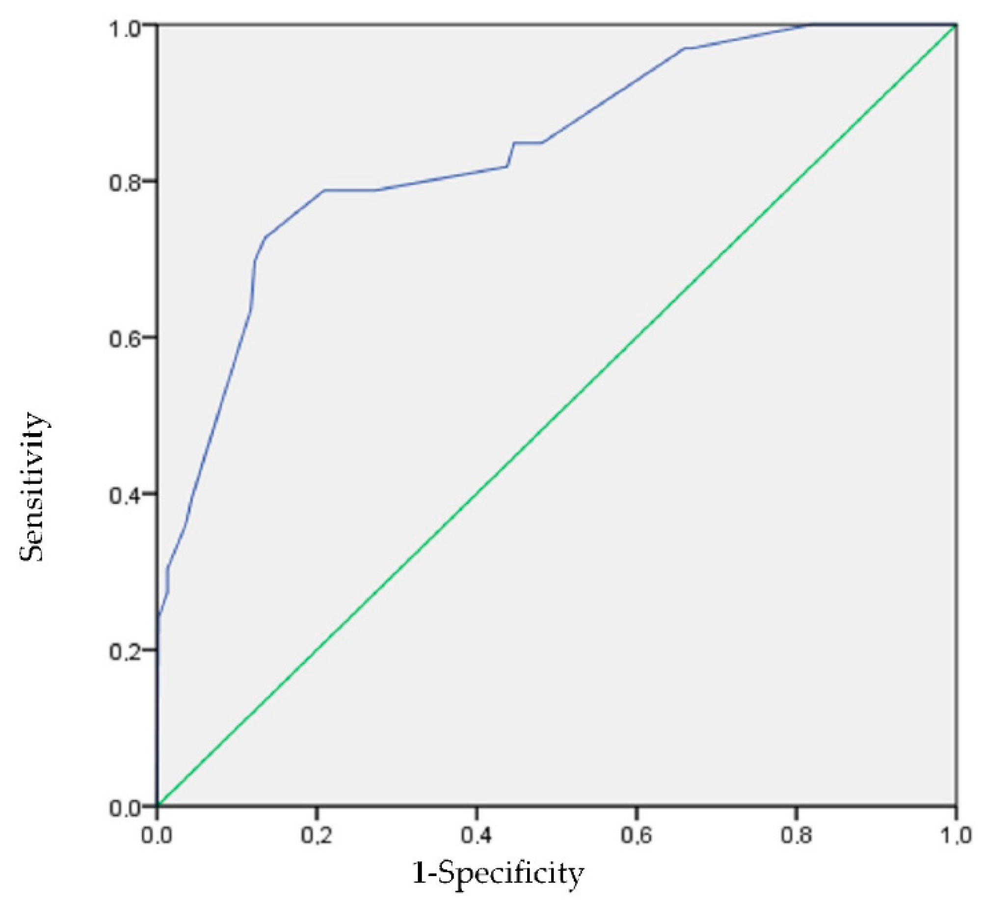 Nutrients 13 01352 g001
