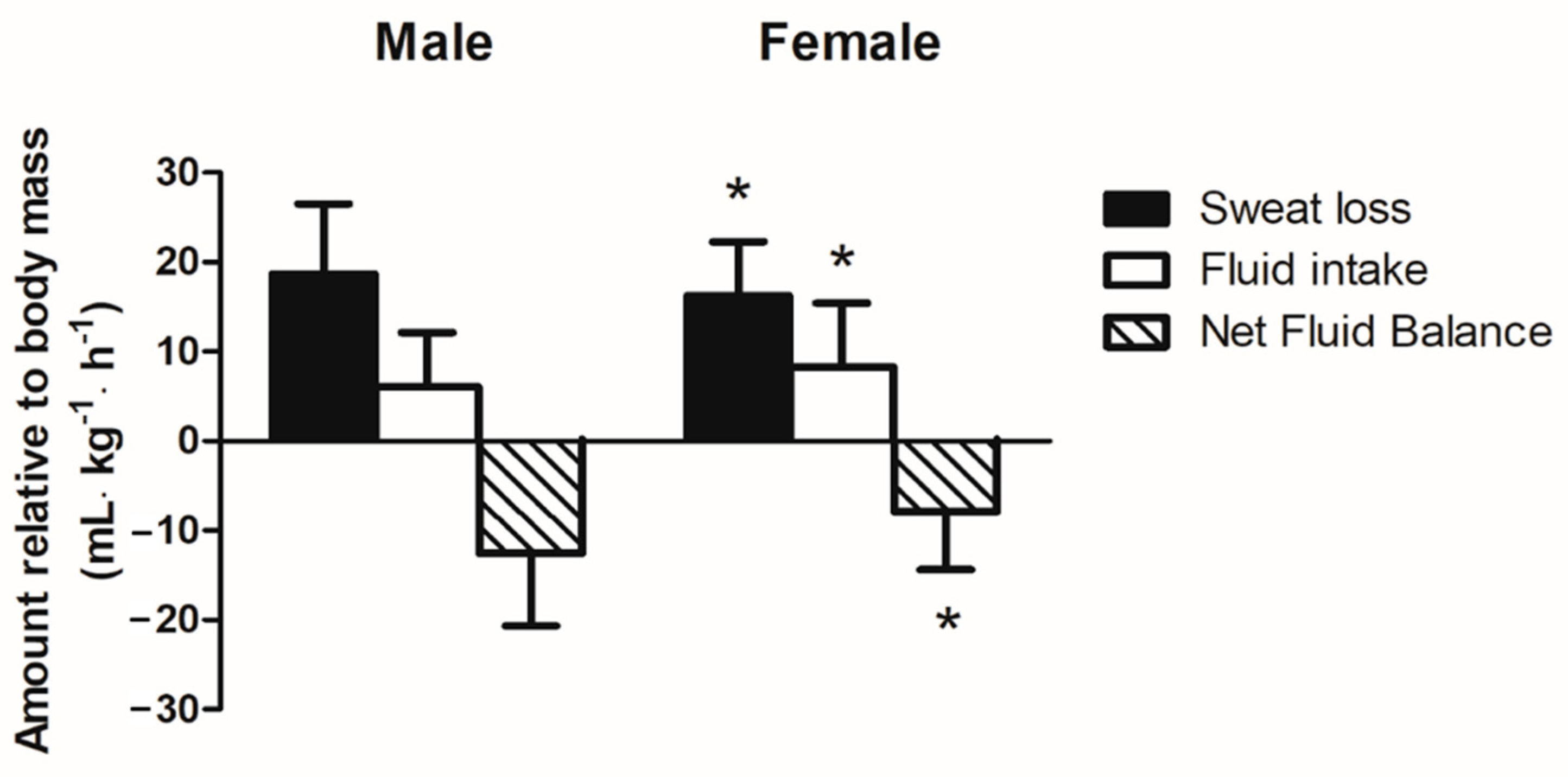 Nutrients 13 01374 g001