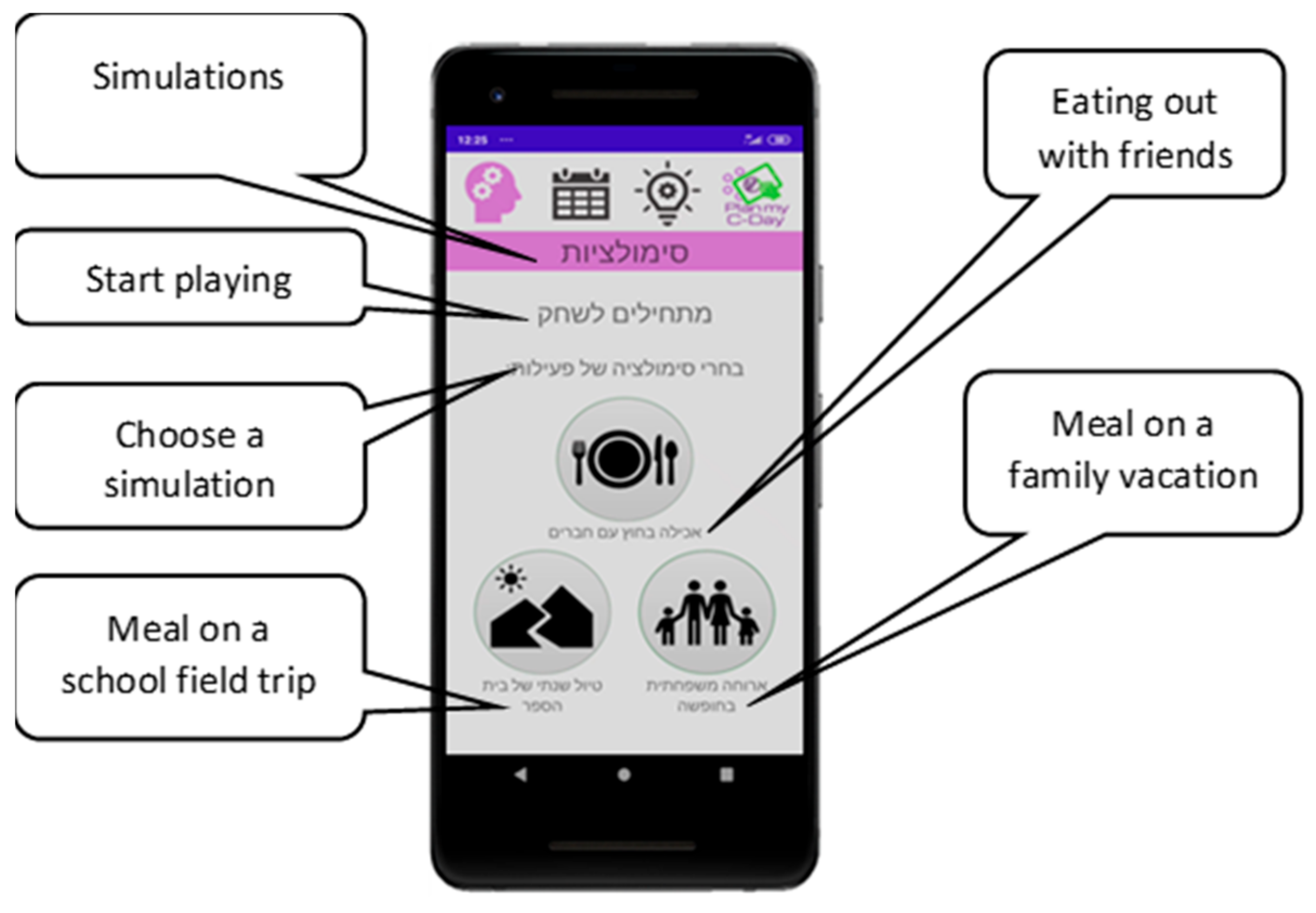 Nutrients 13 01401 g001