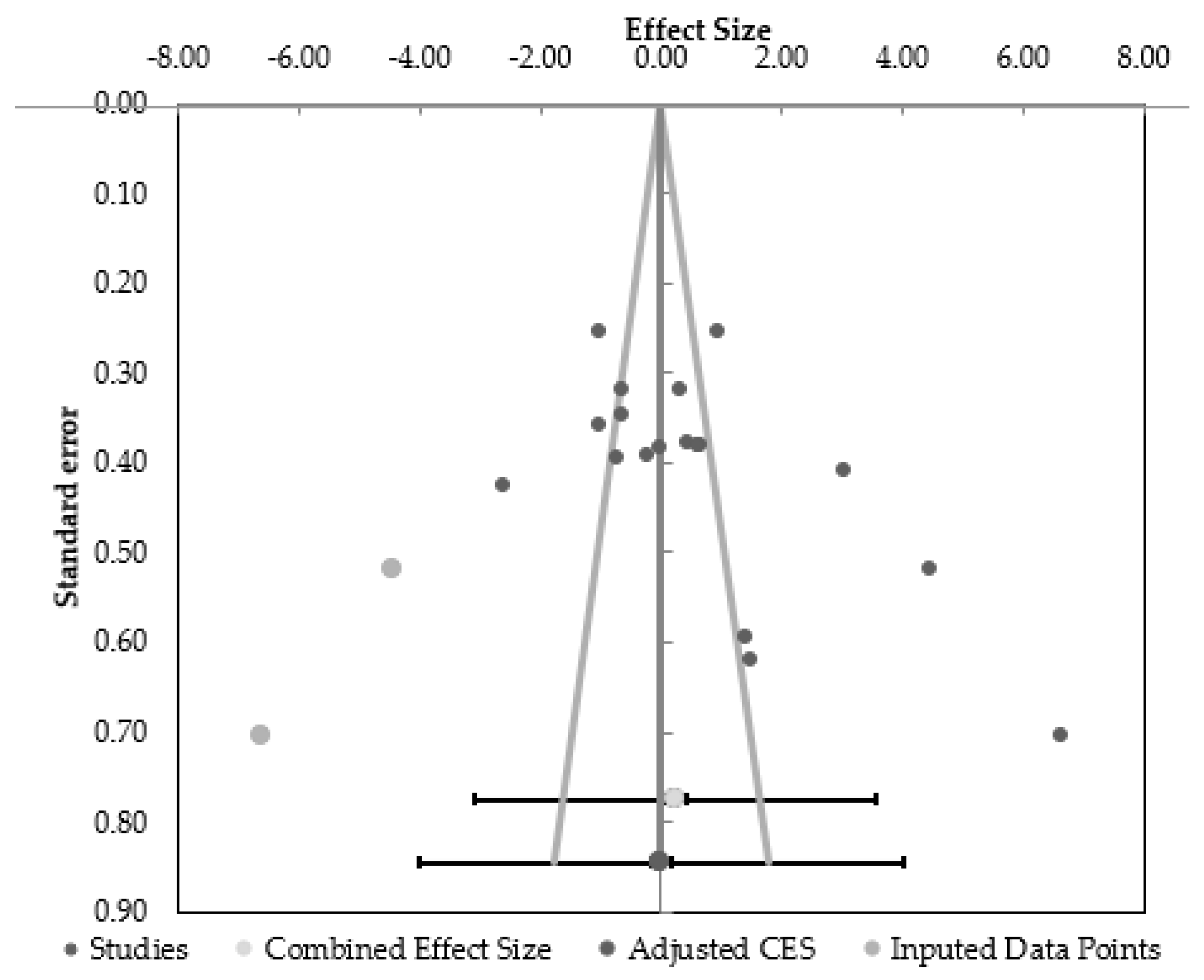 Nutrients 13 01416 g002 Nutrients 13 01416 g002