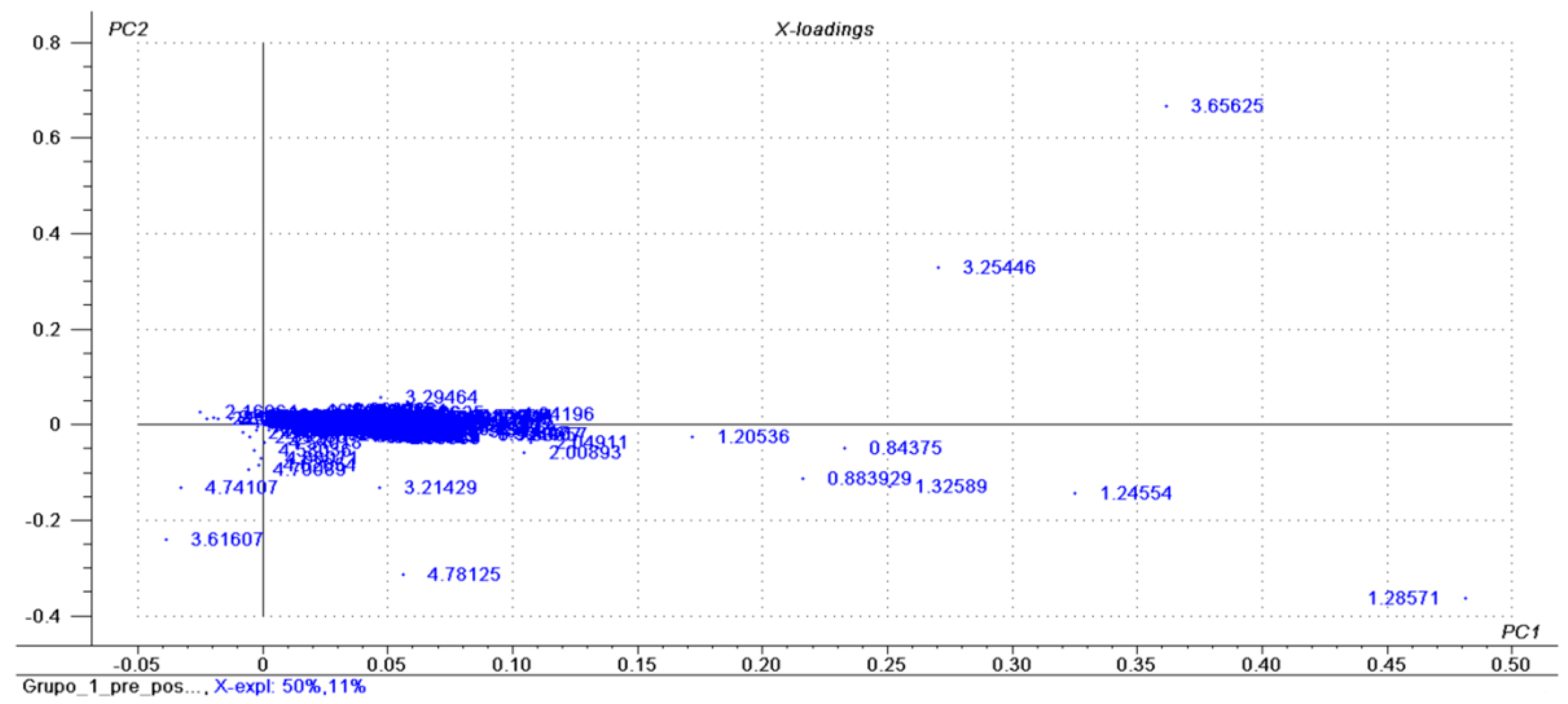 Nutrients 13 01437 g002 Nutrients 13 01437 g002