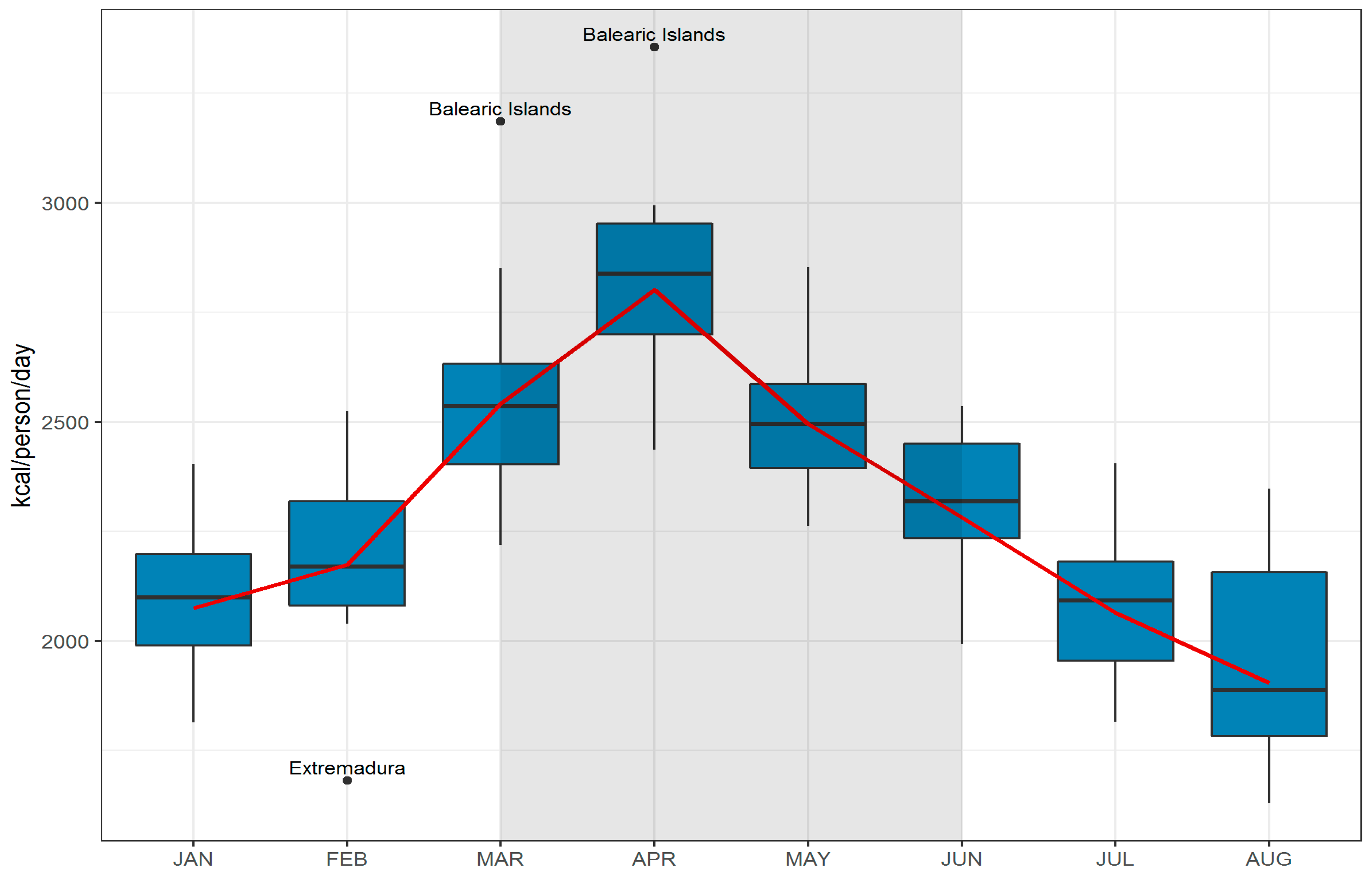 Nutrients 13 01443 g001