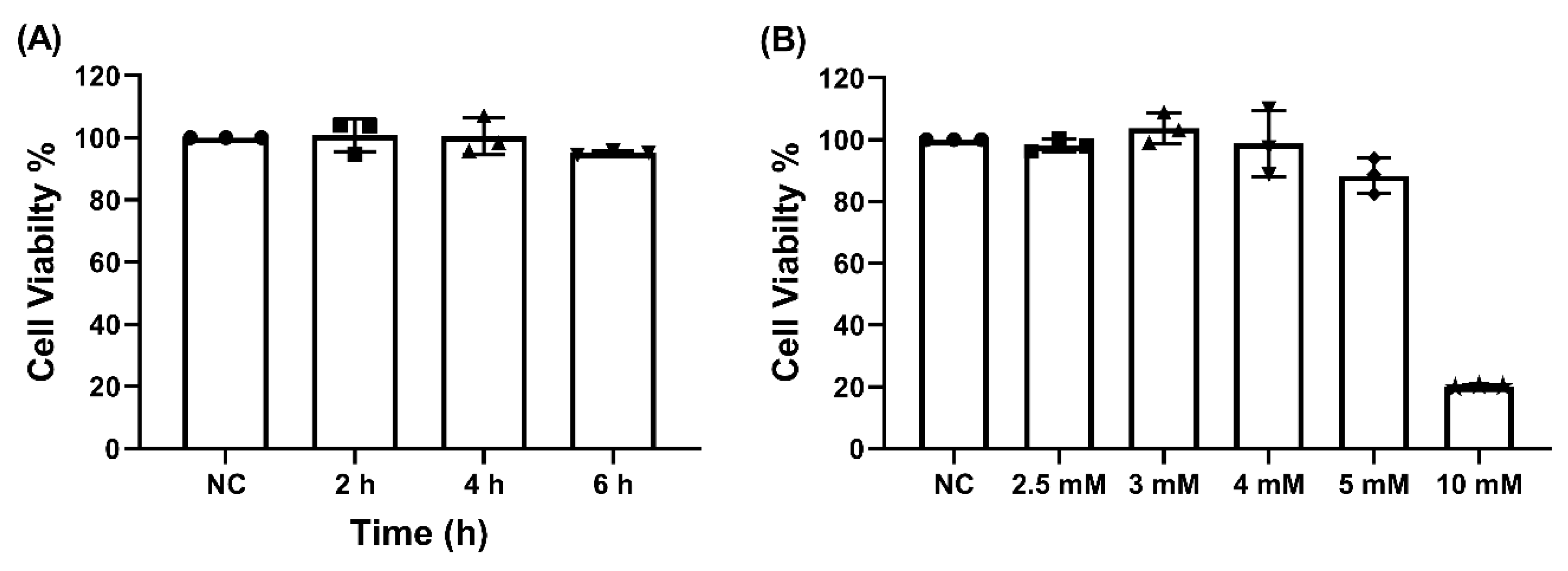 Nutrients 13 01448 g001