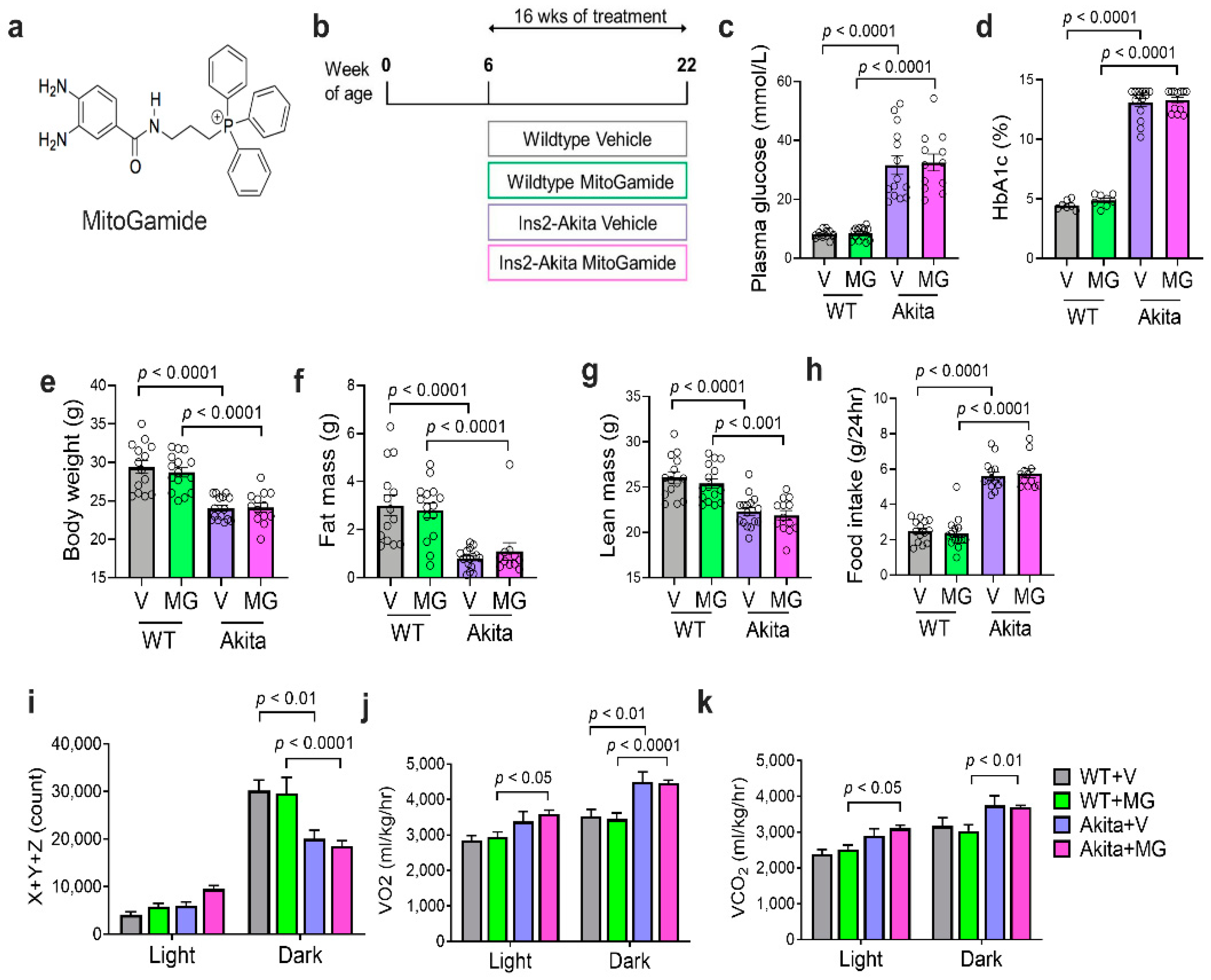 Nutrients 13 01457 g001