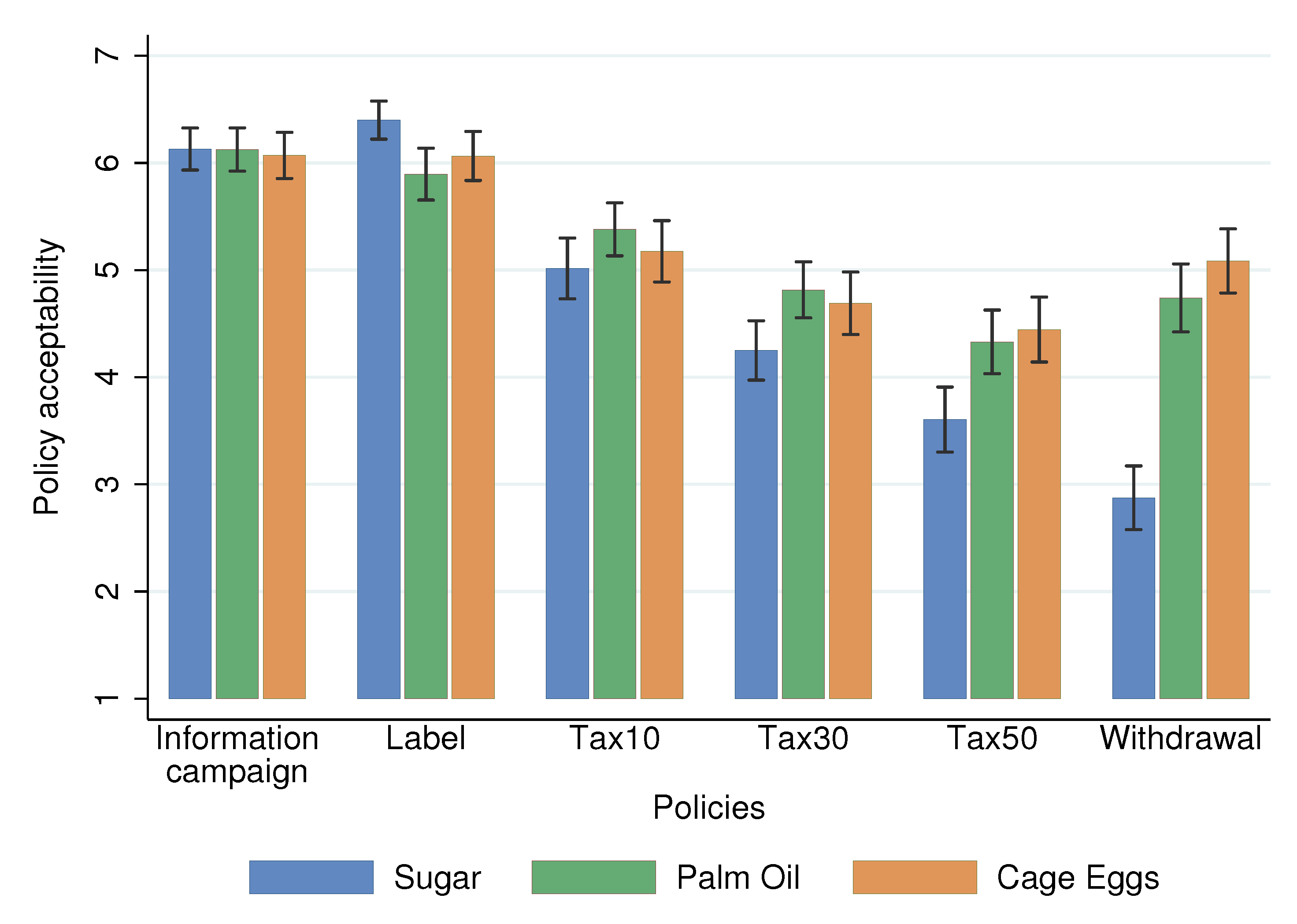 Nutrients 13 01483 g002