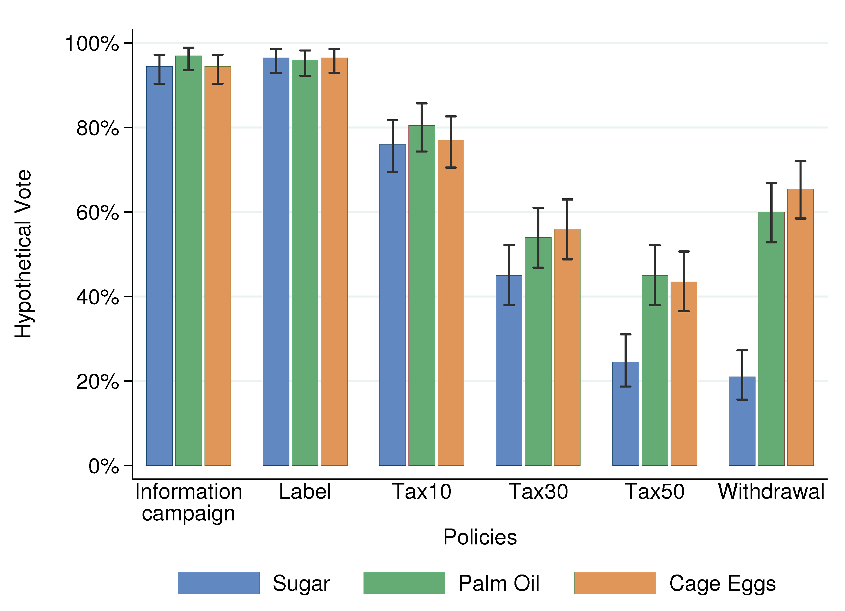 Nutrients 13 01483 g003