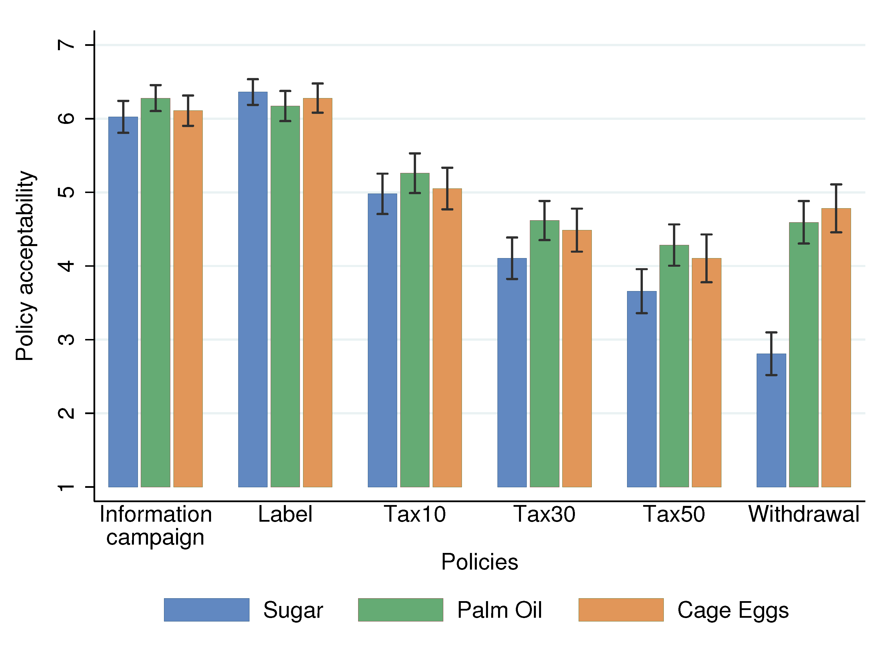 Nutrients 13 01483 g0a1