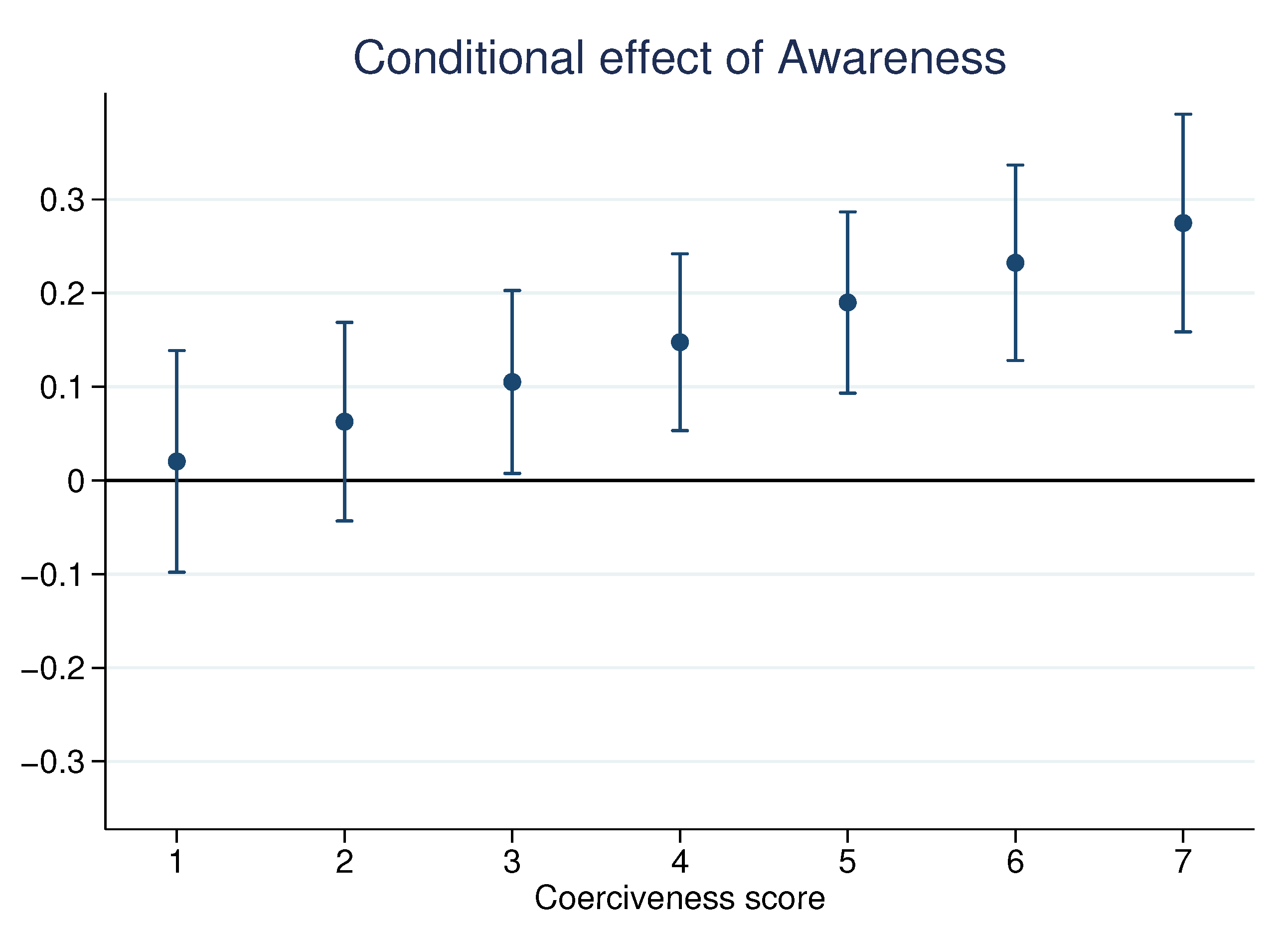 Nutrients 13 01483 g0a3