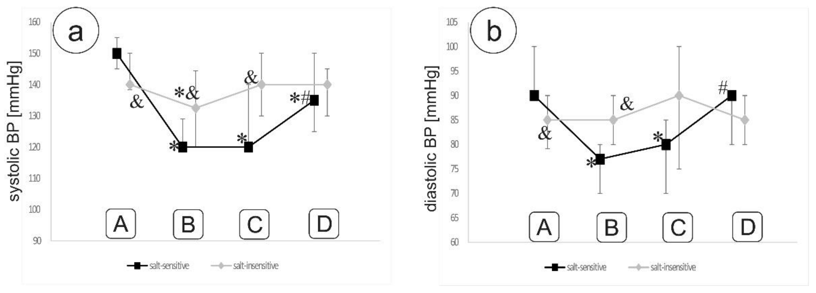 Nutrients 13 01502 g001