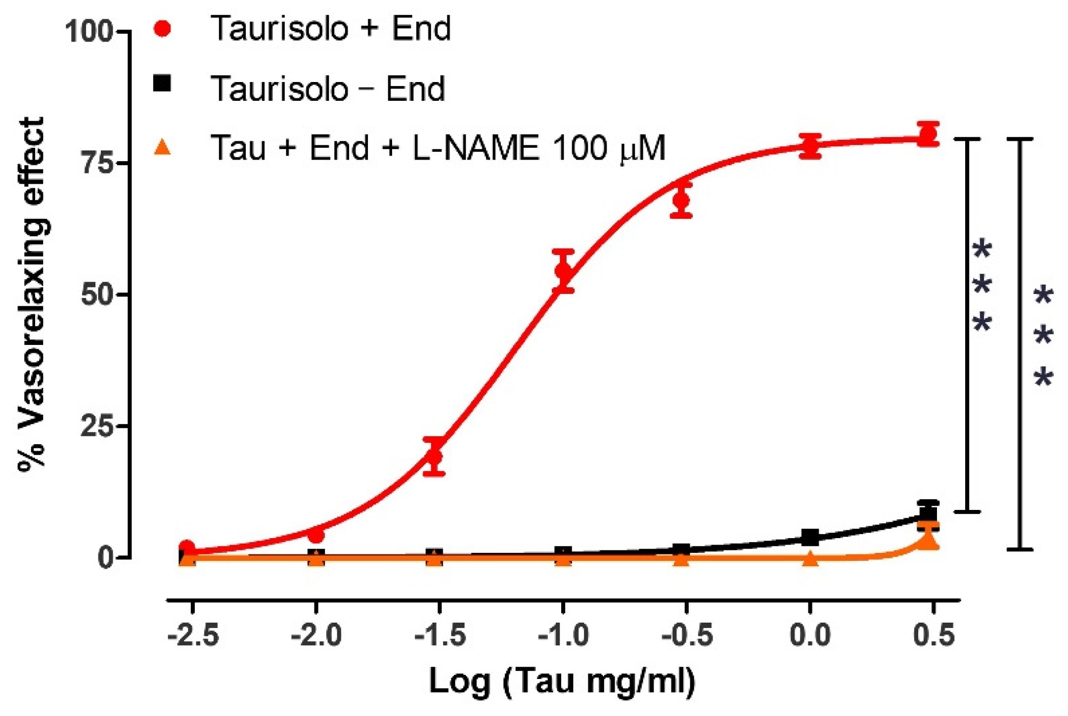 Nutrients 13 01540 g004 Nutrients 13 01540 g004