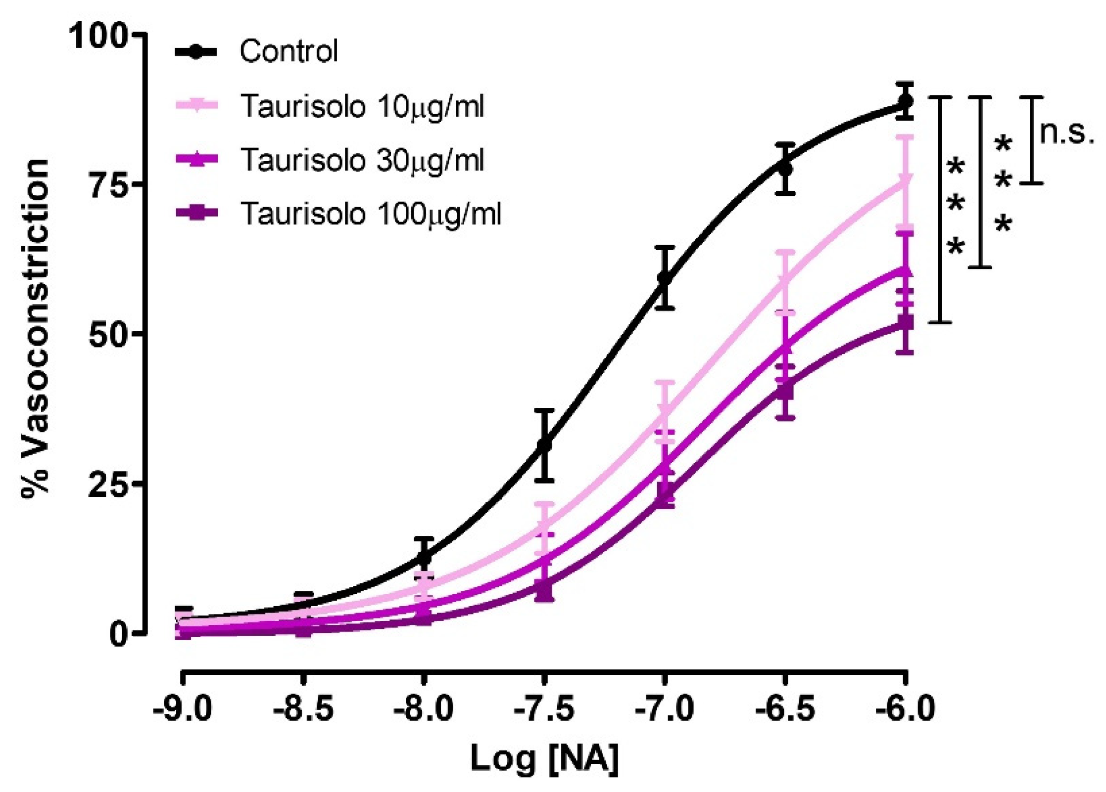 Nutrients 13 01540 g006 Nutrients 13 01540 g006
