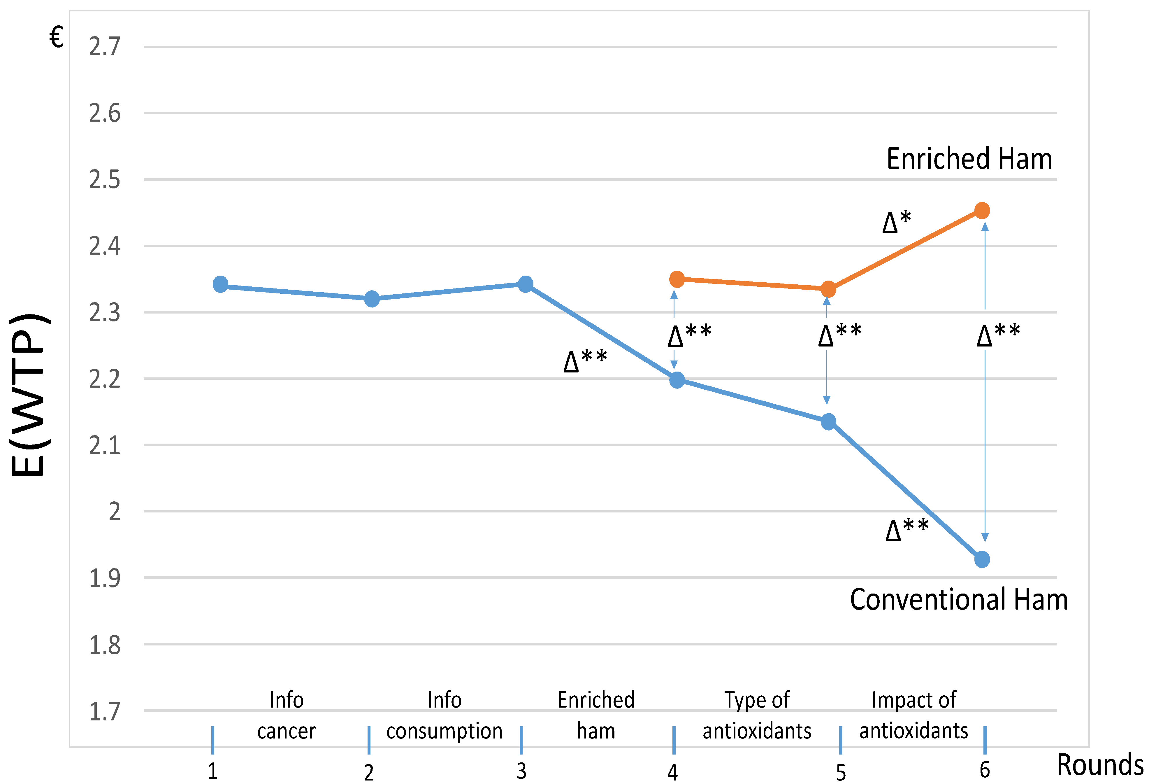 Nutrients 13 01542 g001