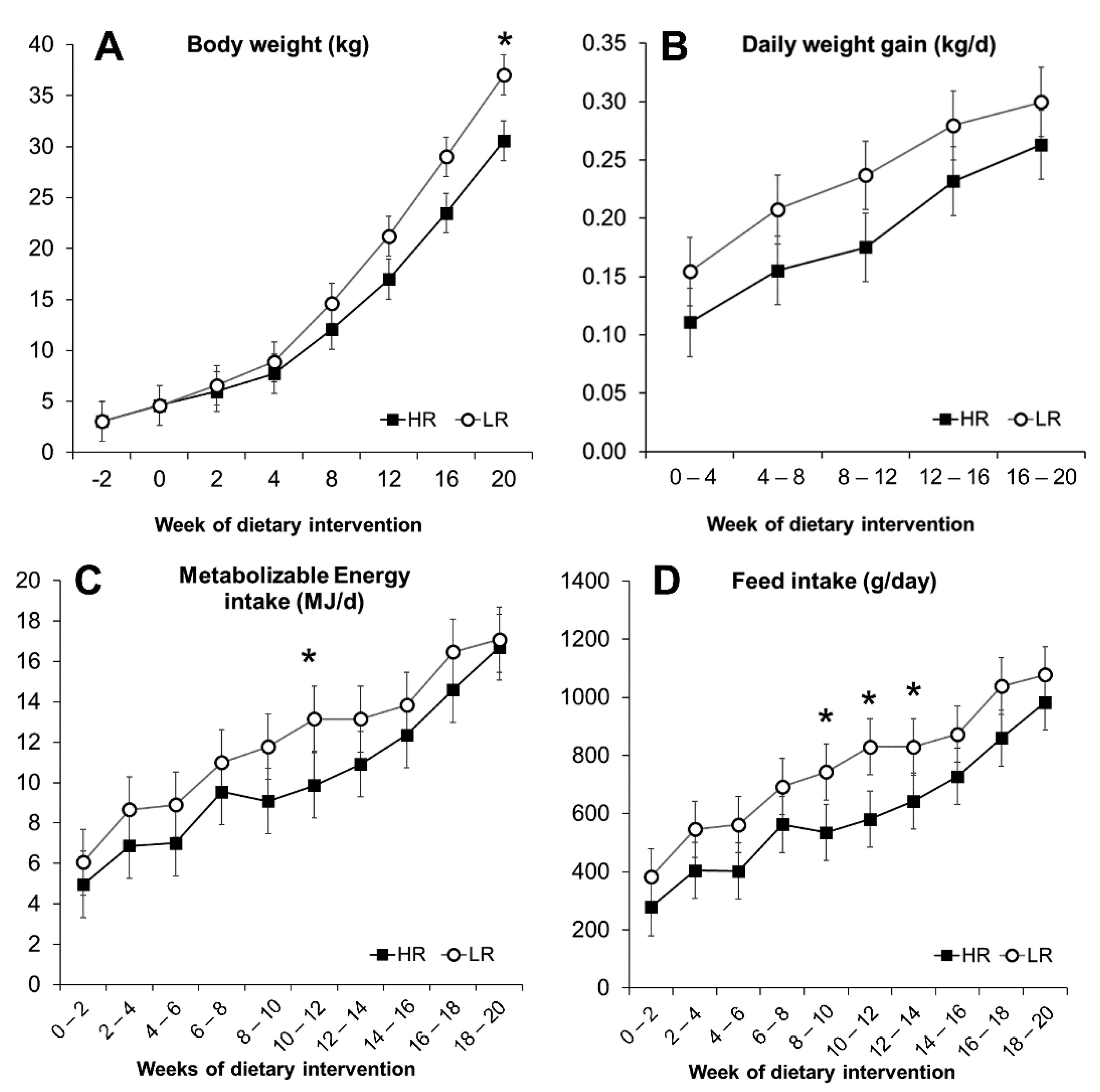 Nutrients 13 01560 g001