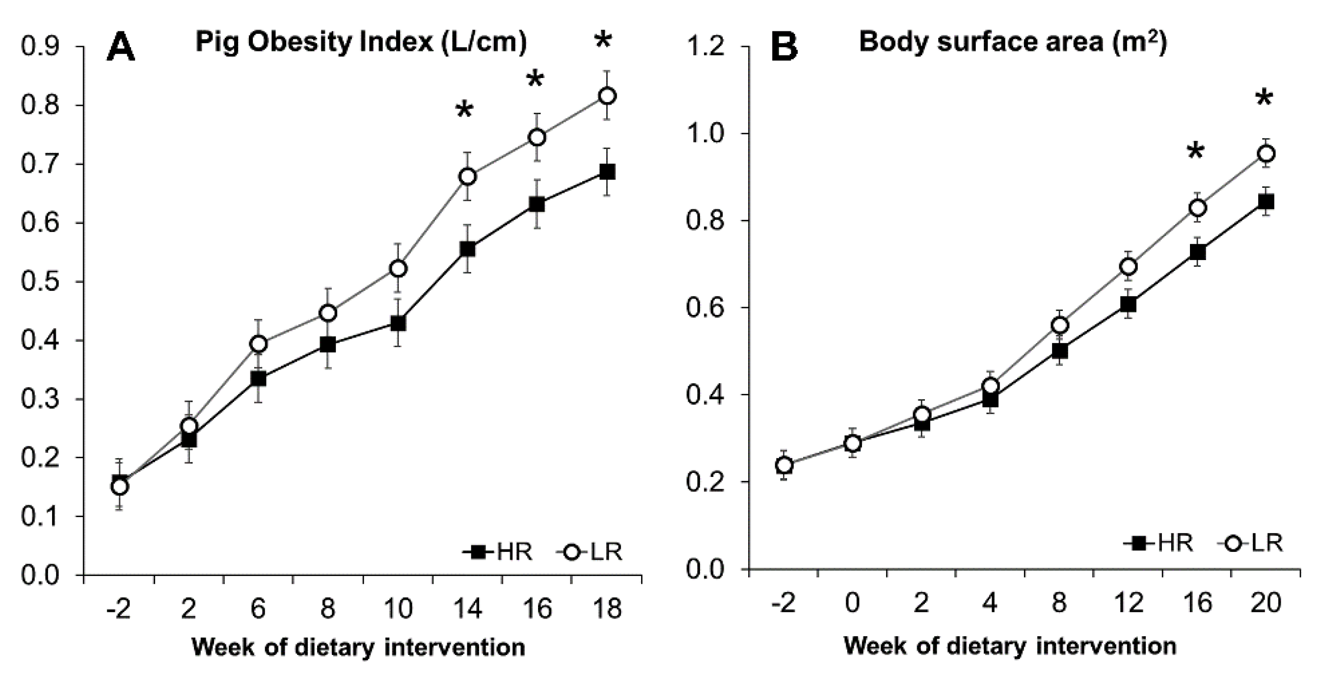 Nutrients 13 01560 g002