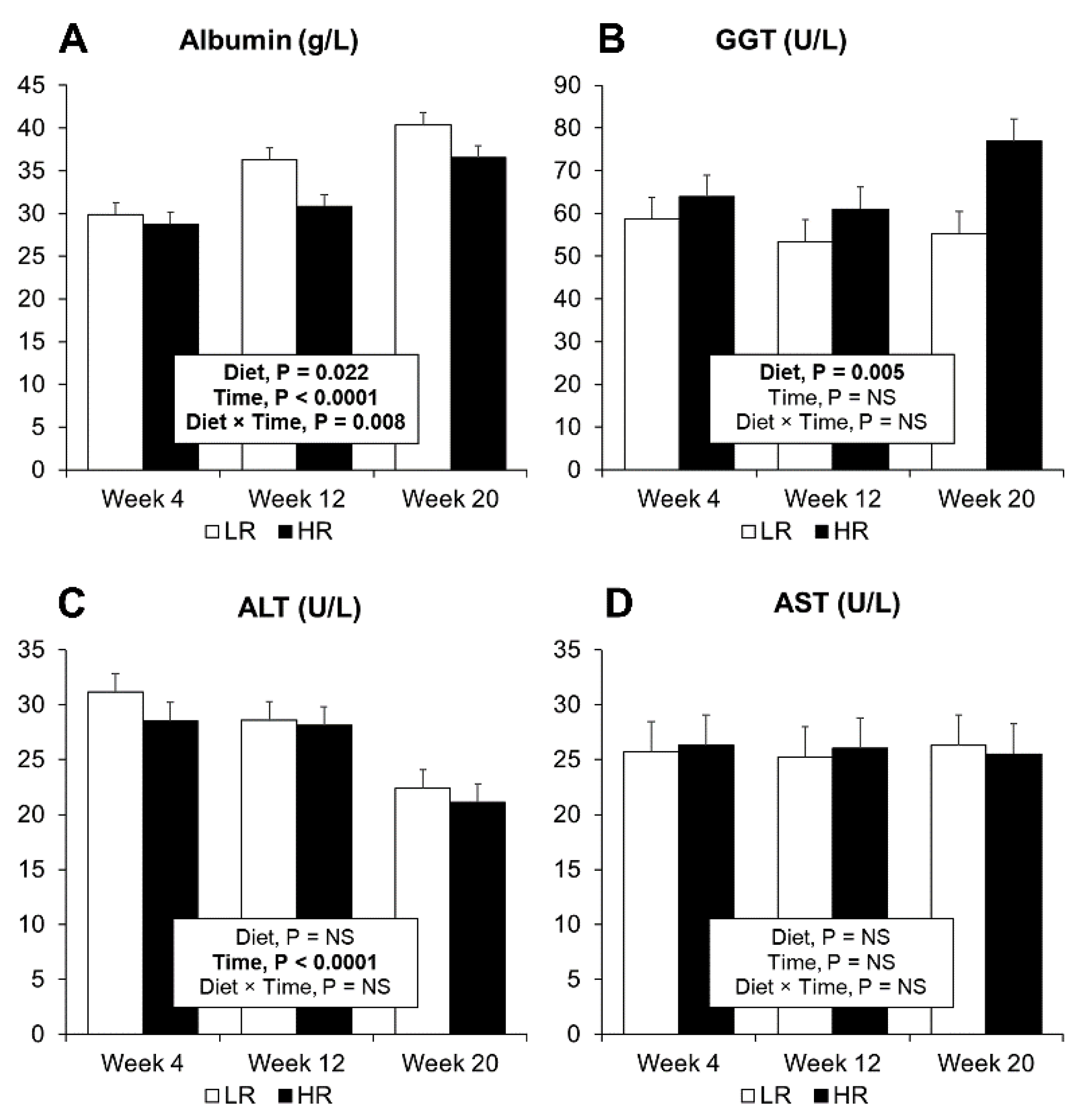 Nutrients 13 01560 g004