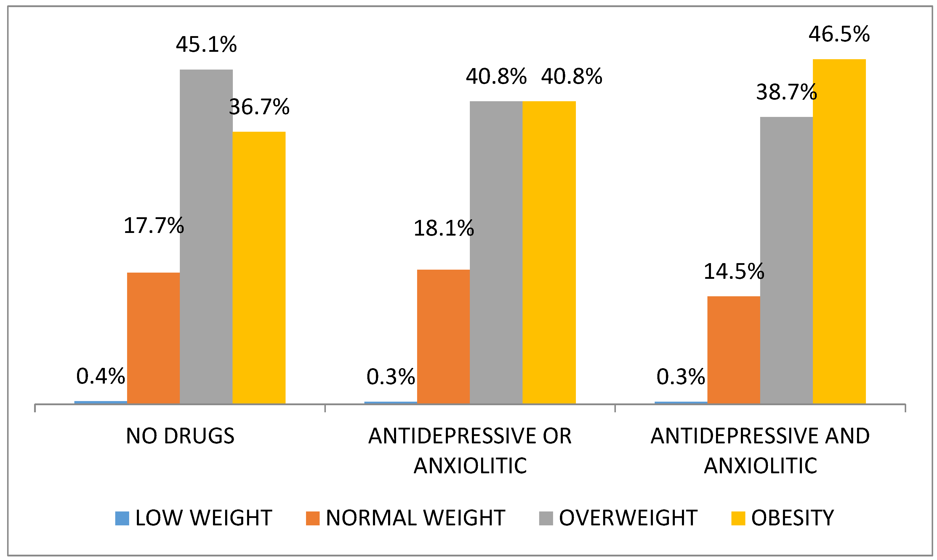 Nutrients 13 01561 g001 Nutrients 13 01561 g001