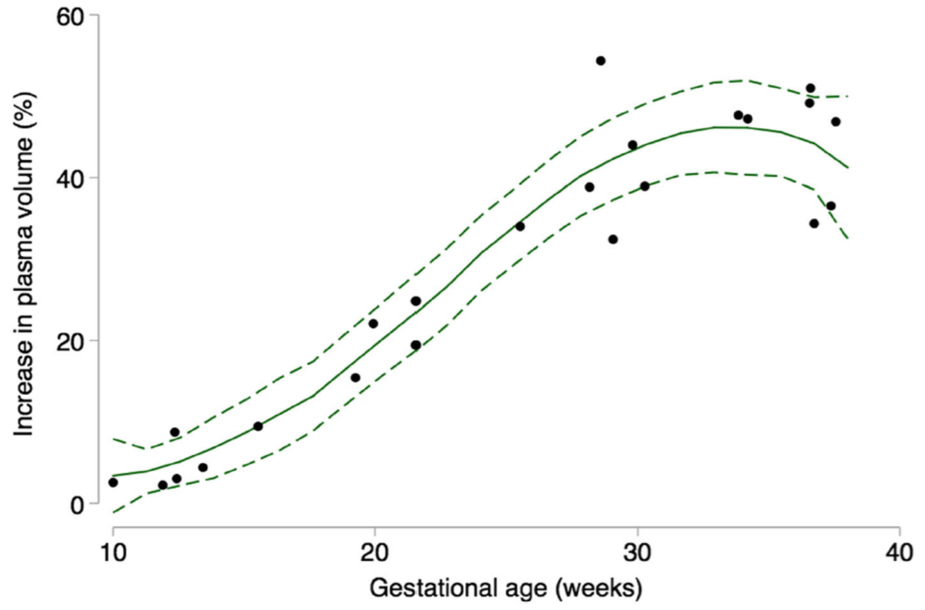 Nutrients 13 01572 g001