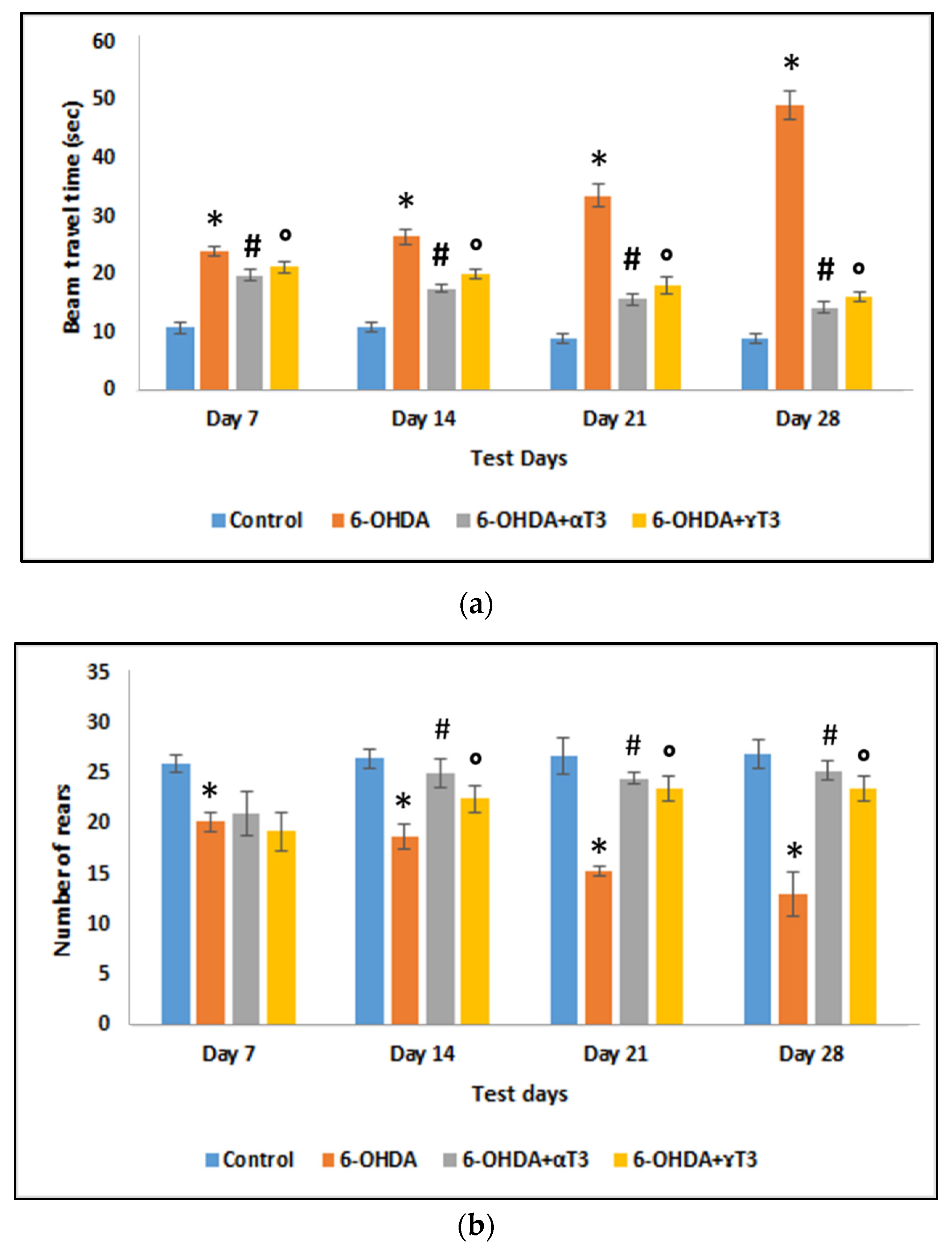 Nutrients 13 01583 g002