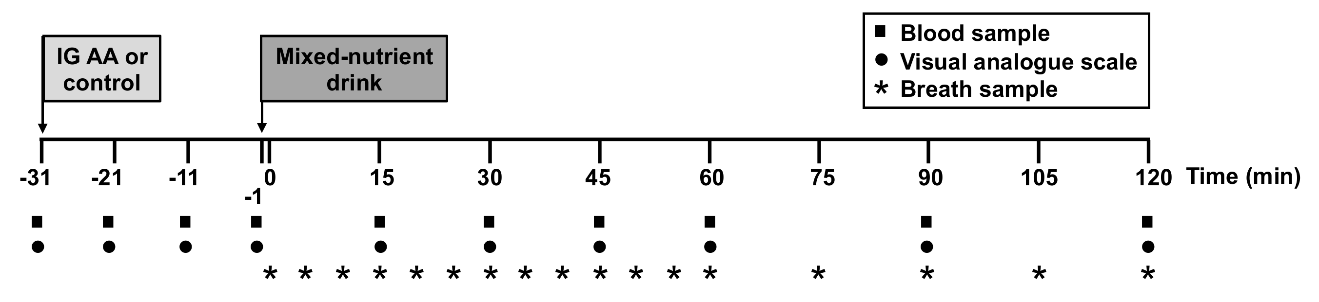 Nutrients 13 01613 g001 Nutrients 13 01613 g001